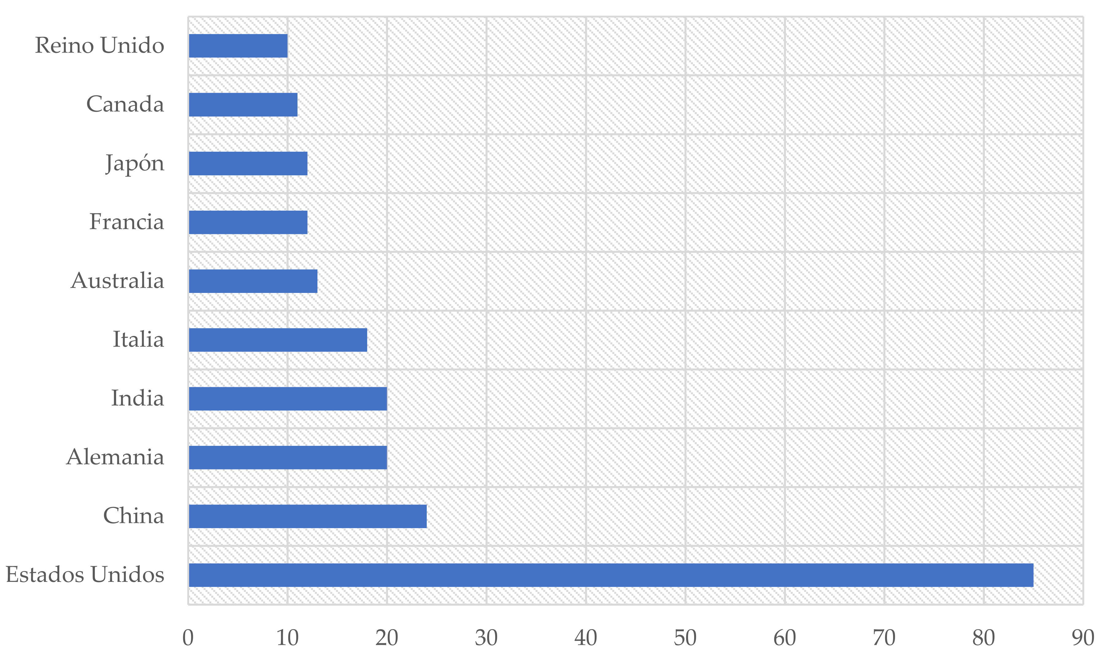 Joitmc 07 00232 g004