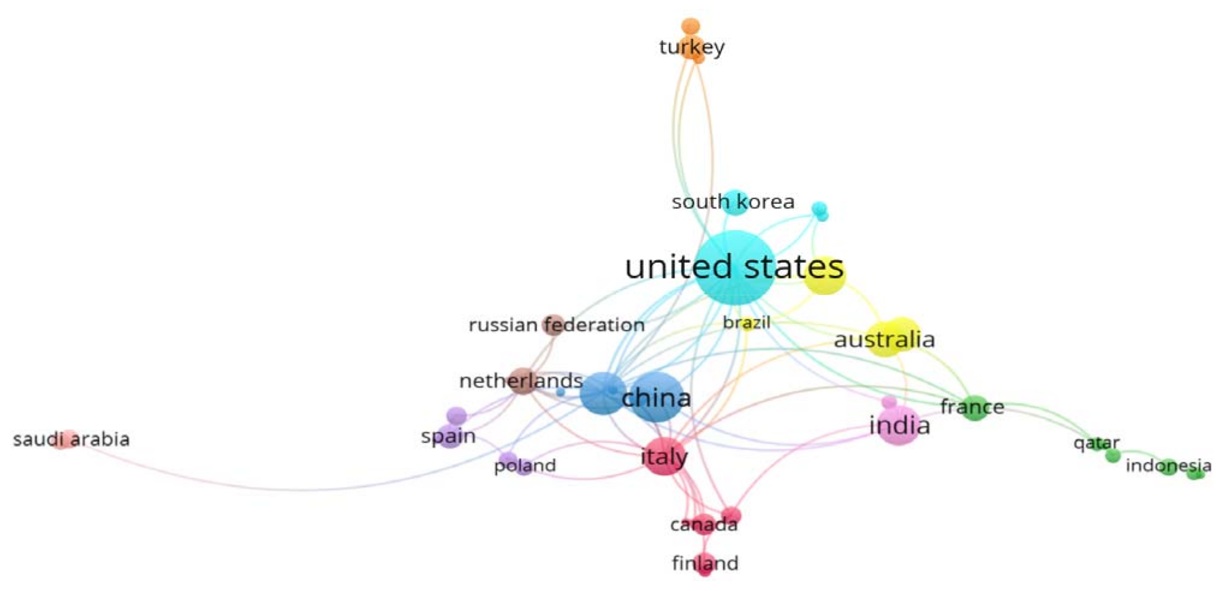 Joitmc 07 00232 g005