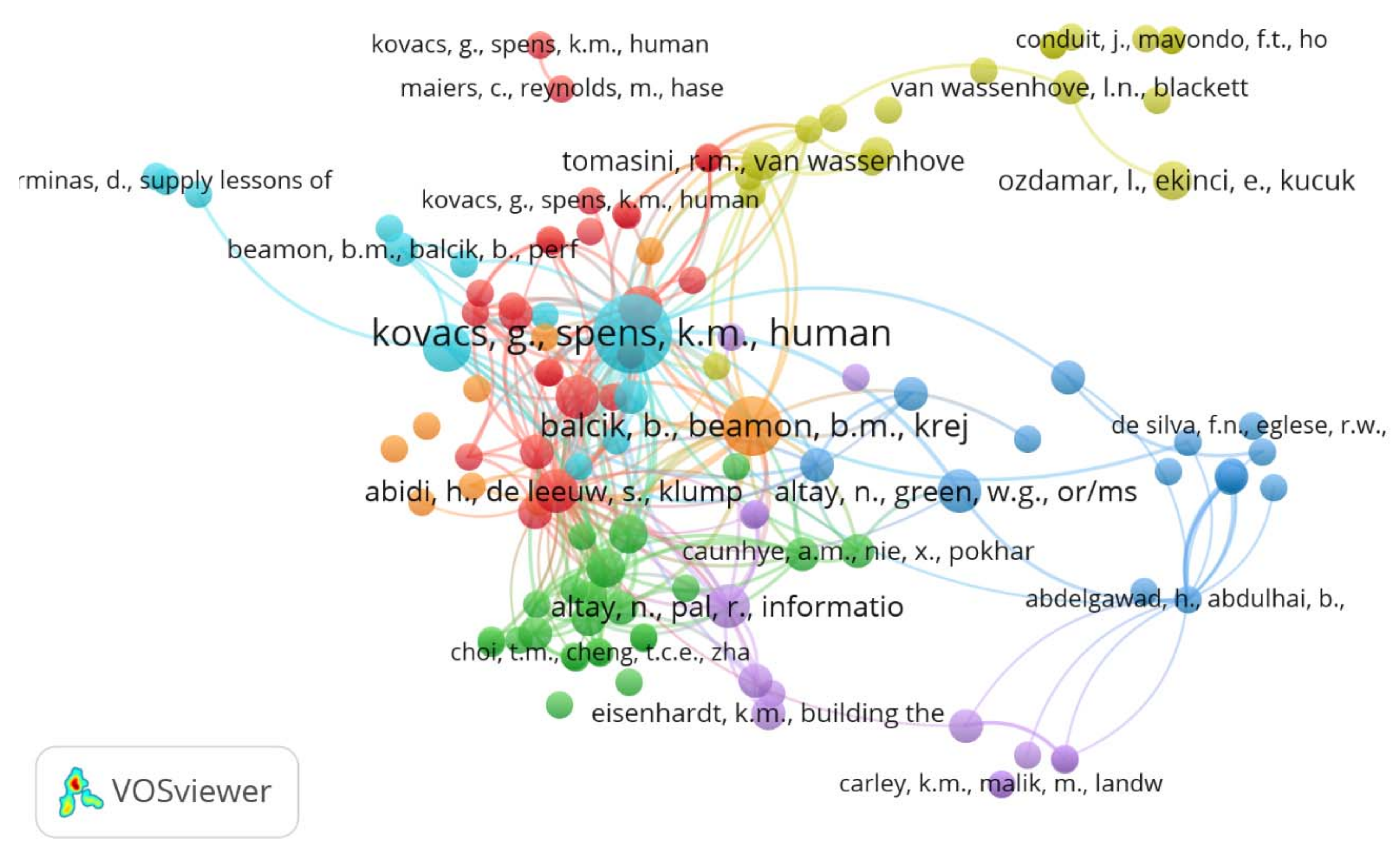 Joitmc 07 00232 g006