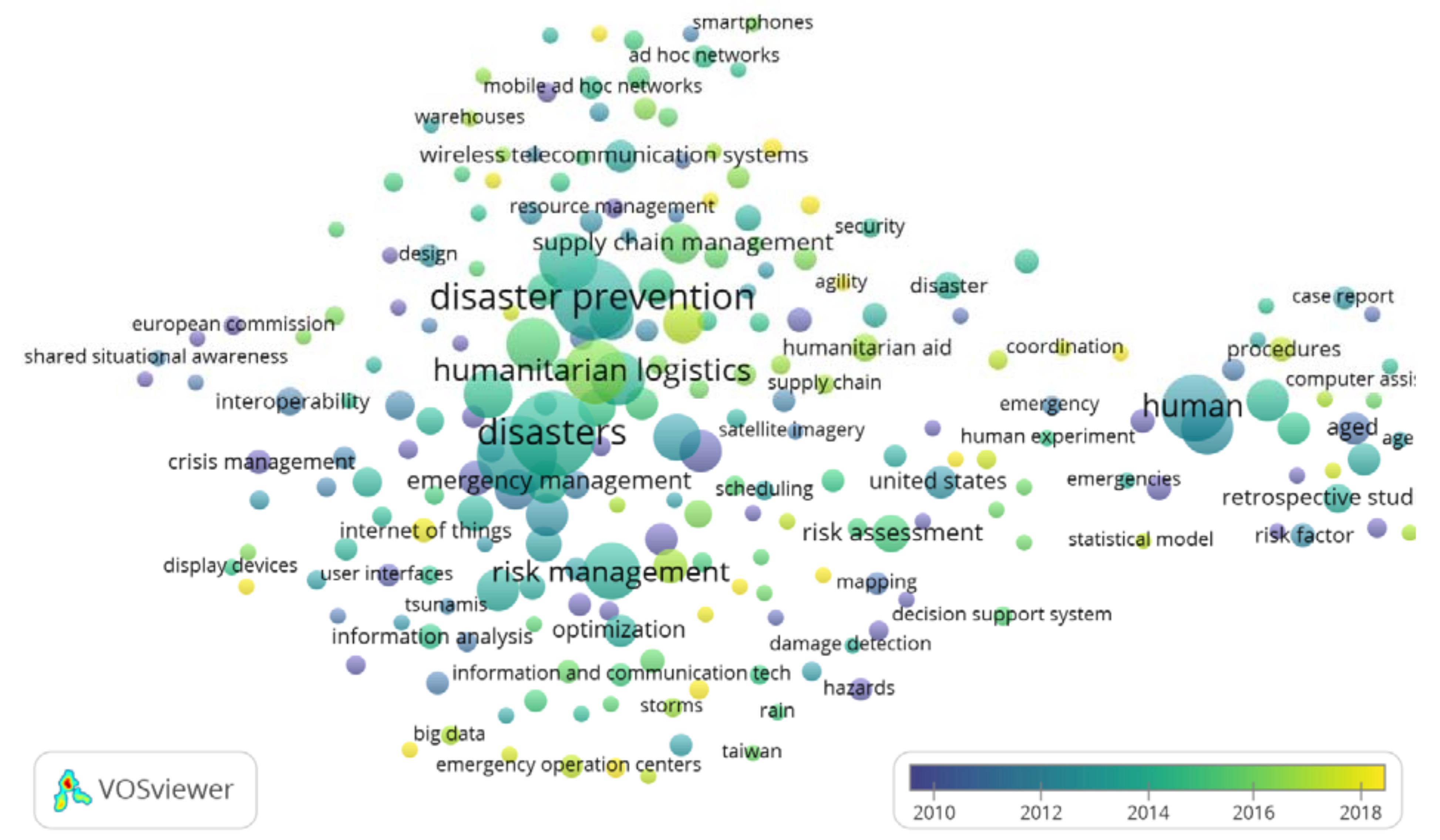 Joitmc 07 00232 g009