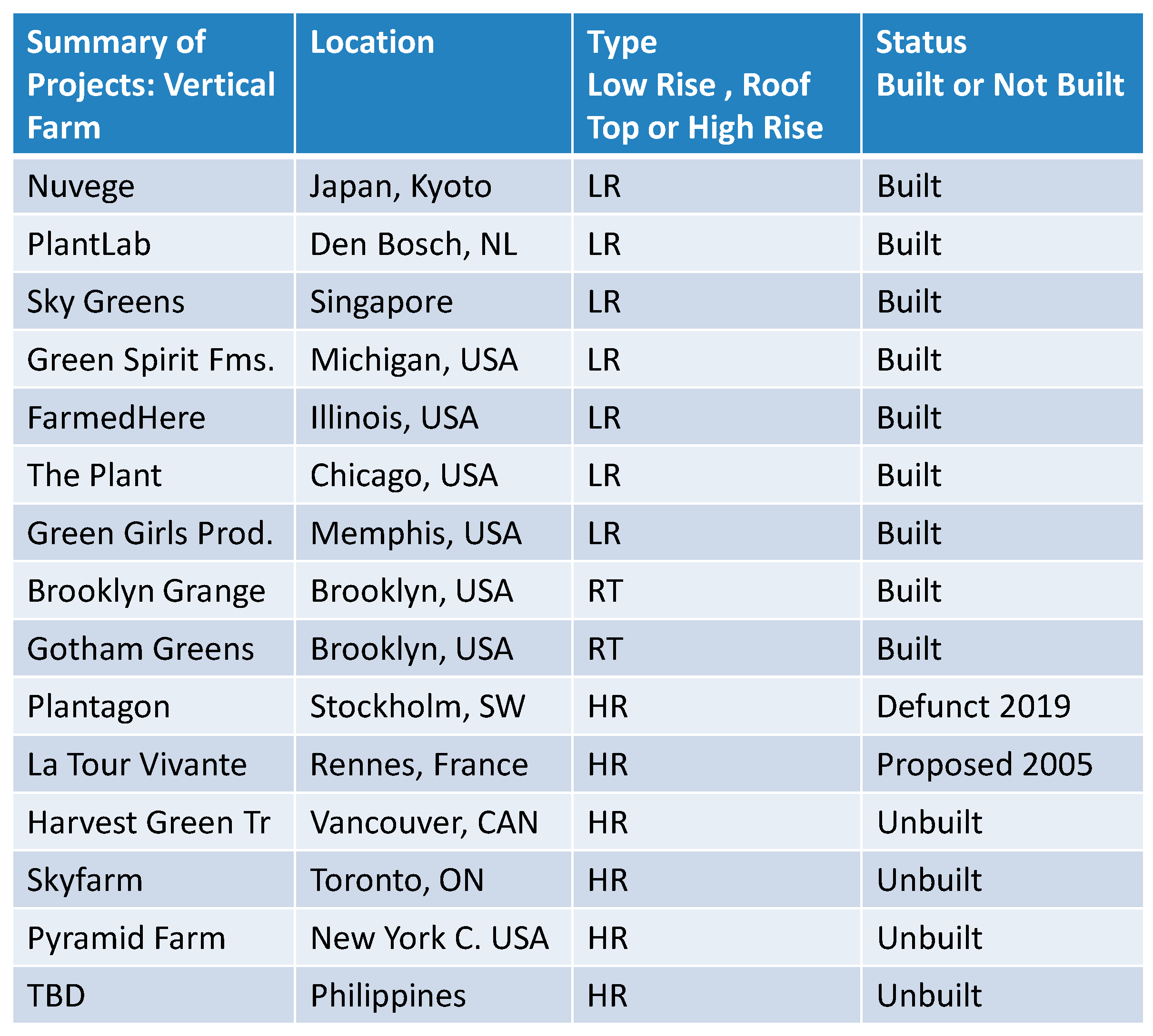 Joitmc 07 00236 g006