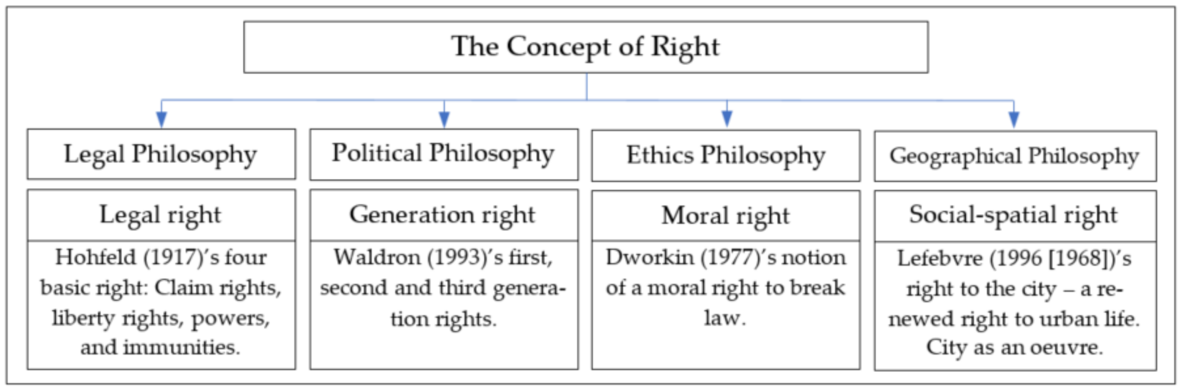 Joitmc 07 00238 g001