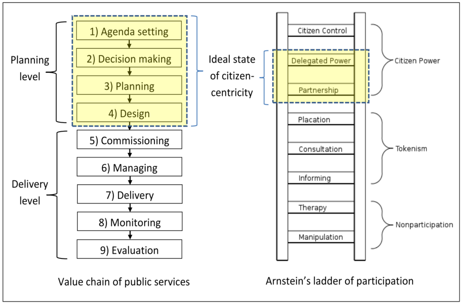 Joitmc 07 00238 g002