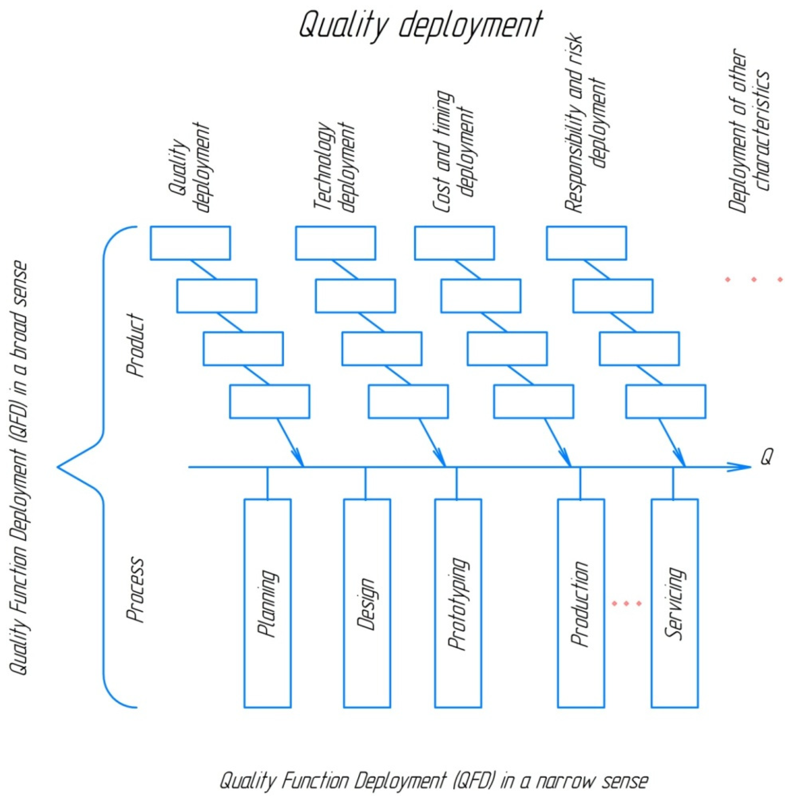 Joitmc 07 00240 g001