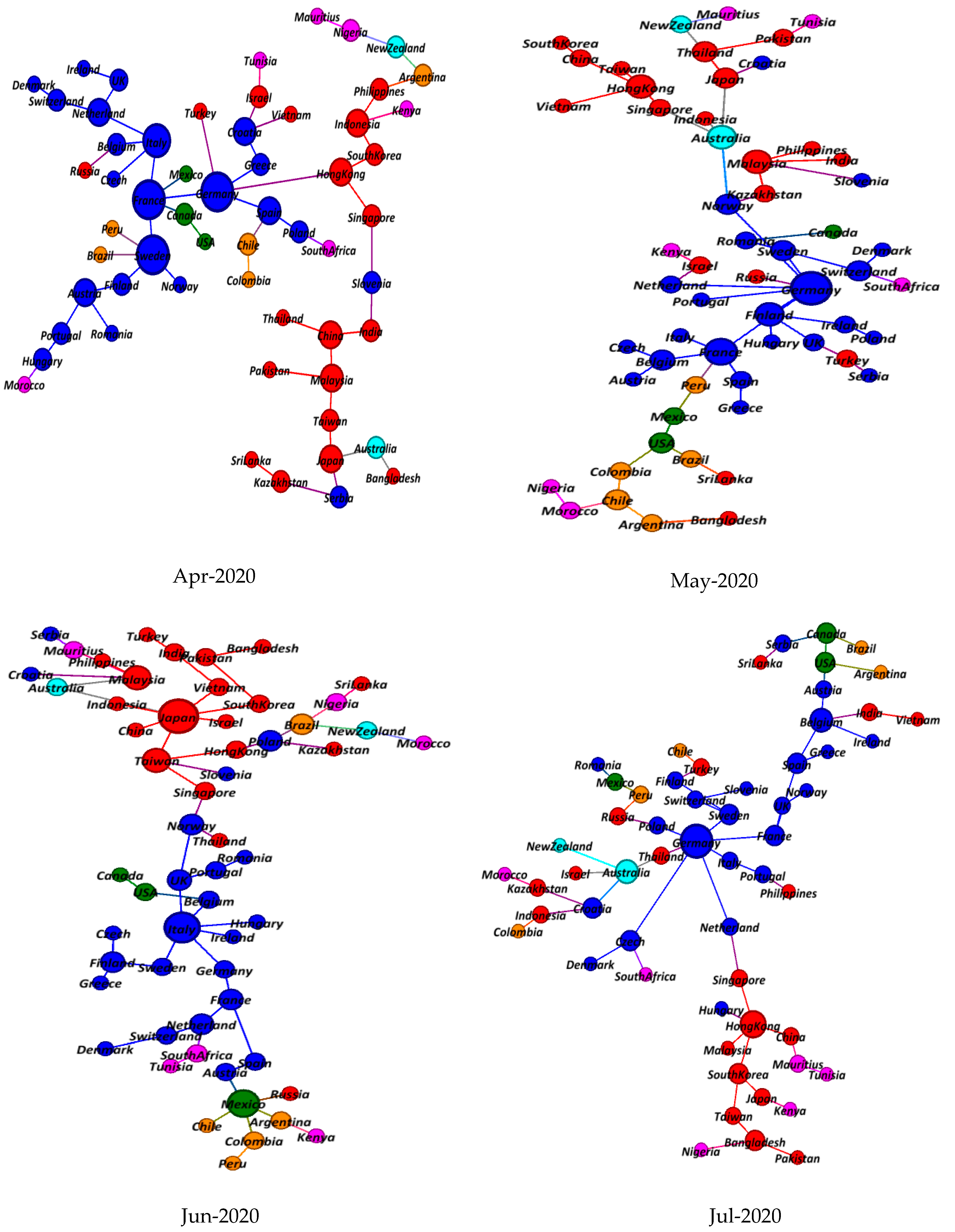 Joitmc 07 00241 g003