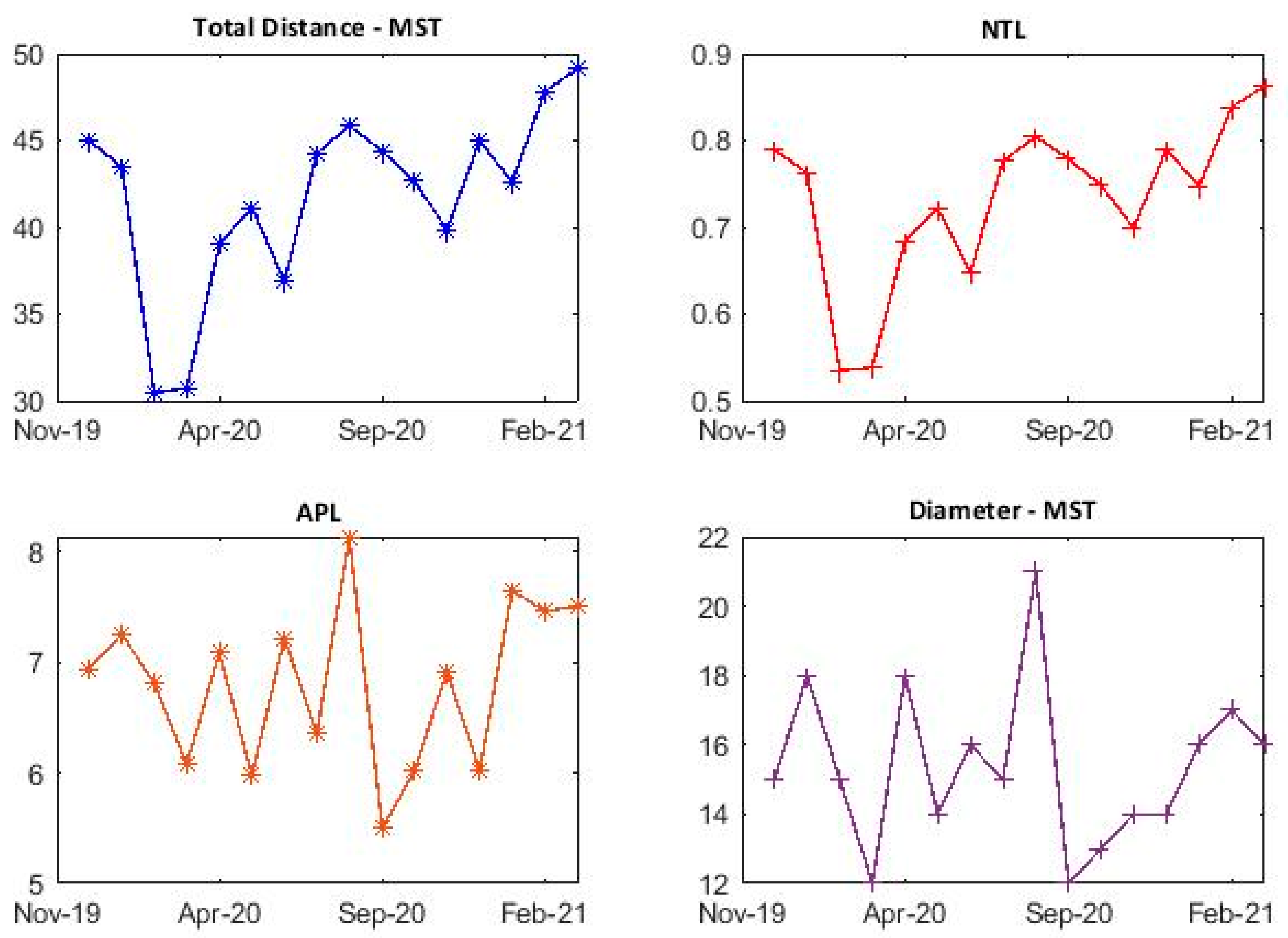 Joitmc 07 00241 g007