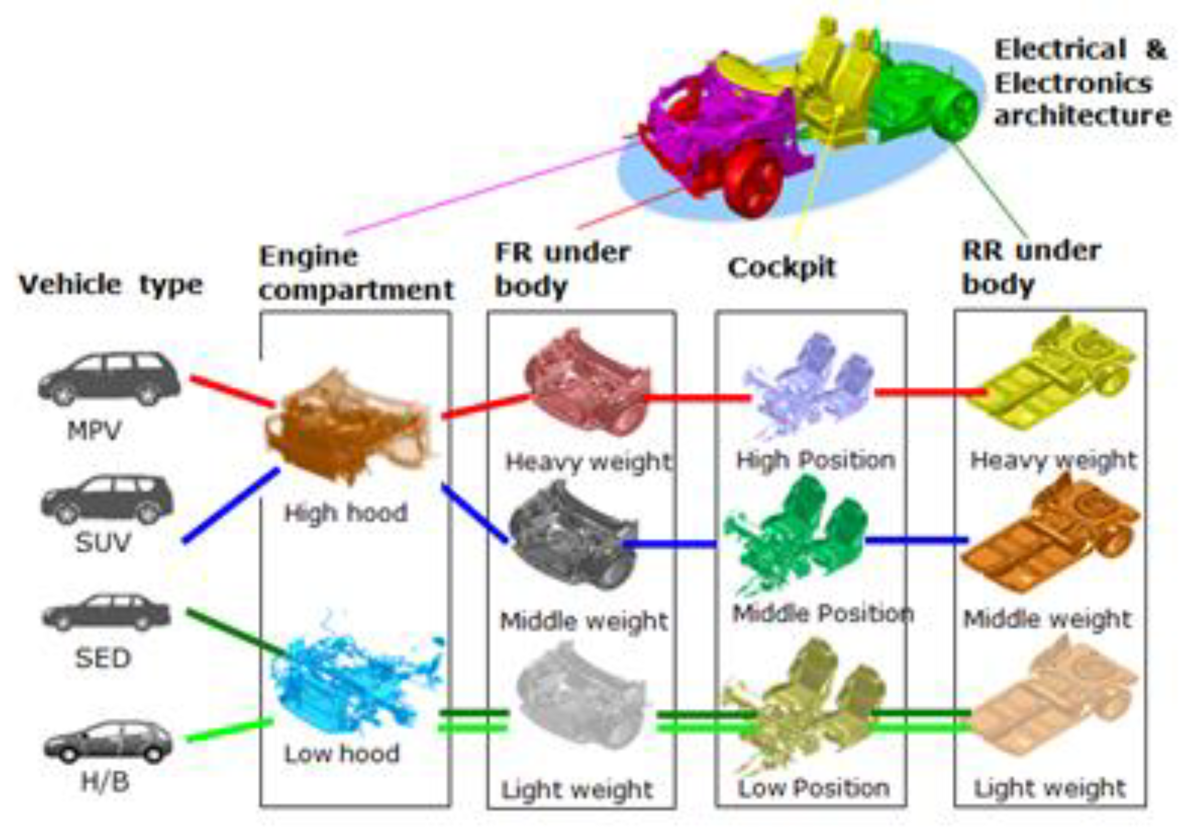 Joitmc 07 00242 g002