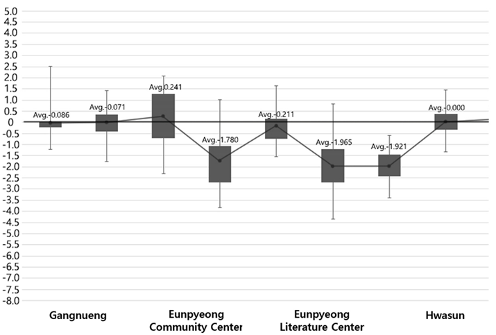 Joitmc 07 00244 i001 Joitmc 07 00244 i001