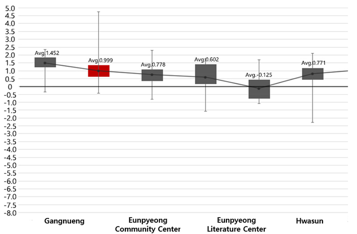 Joitmc 07 00244 i003 Joitmc 07 00244 i003