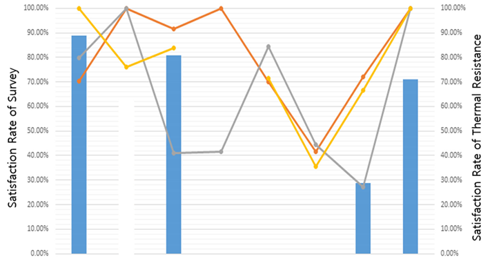 Joitmc 07 00244 i008 Joitmc 07 00244 i008