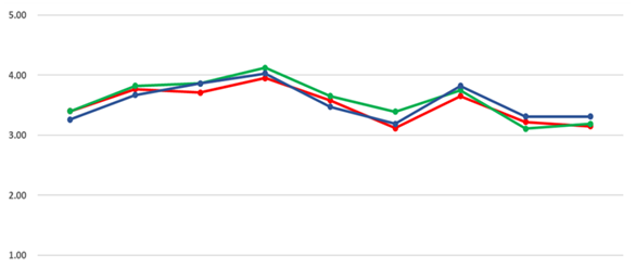 Joitmc 07 00244 i011 Joitmc 07 00244 i011