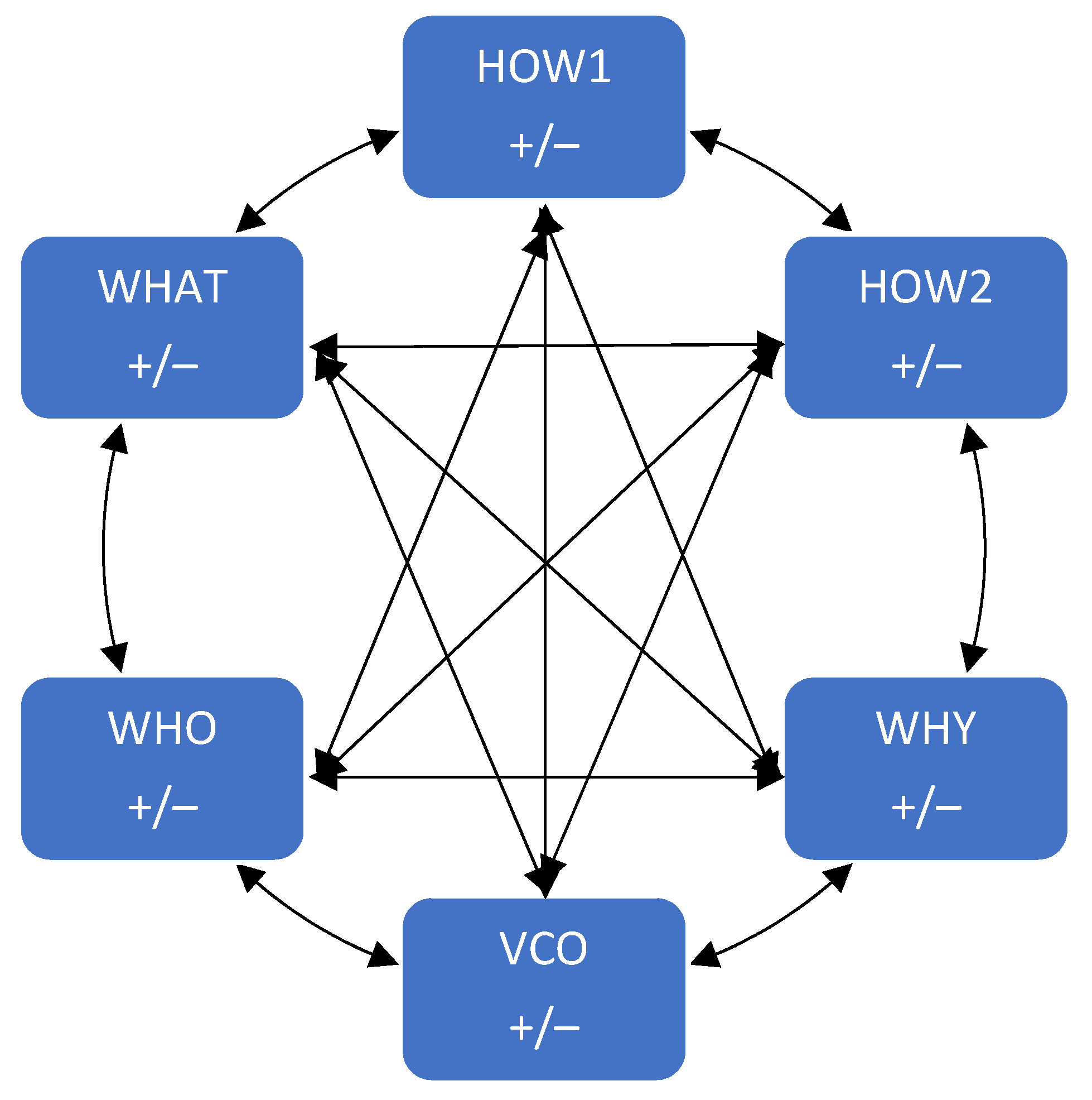 Joitmc 08 00003 g001