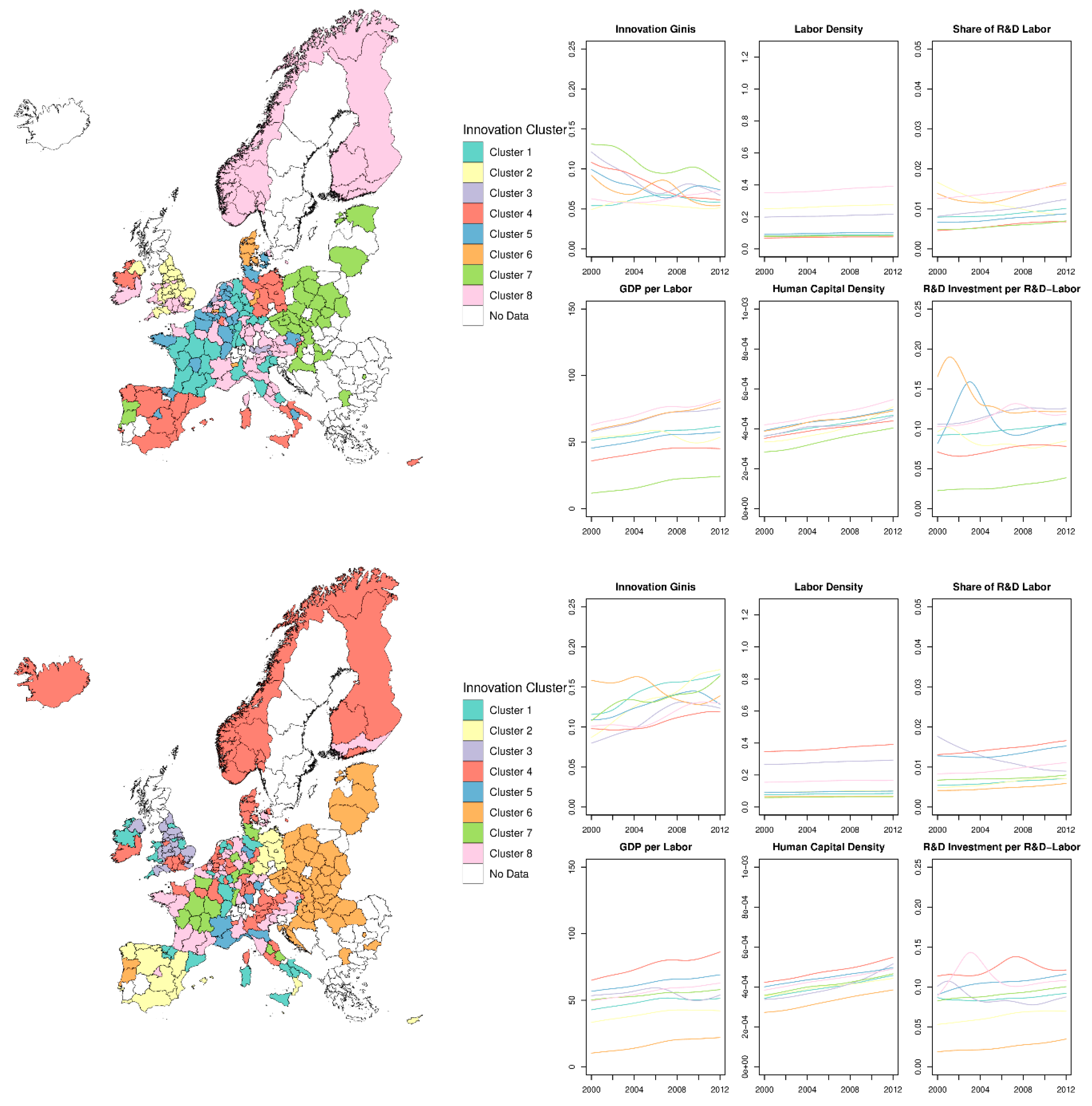 Joitmc 08 00006 g002b