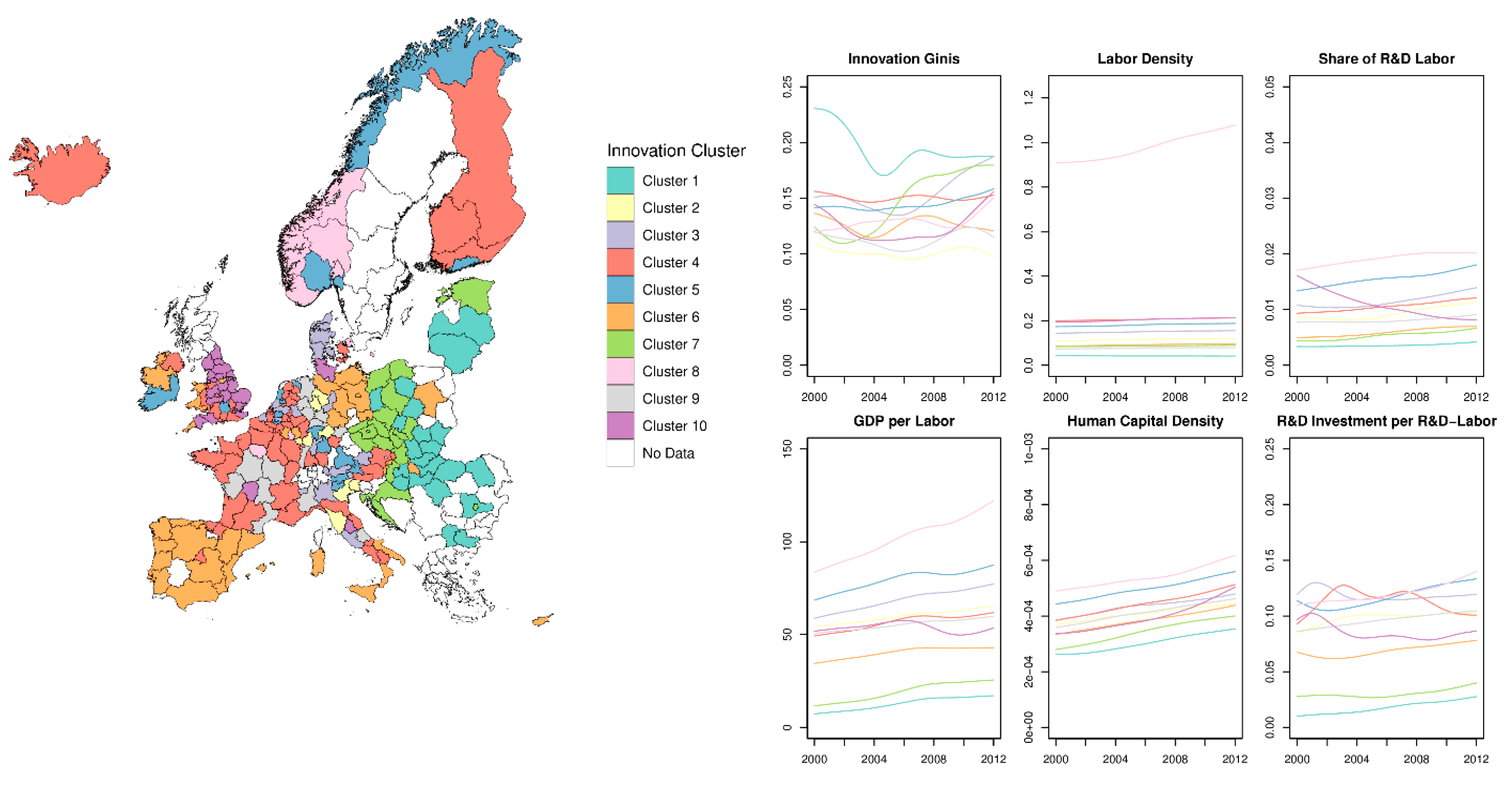 Joitmc 08 00006 g003b