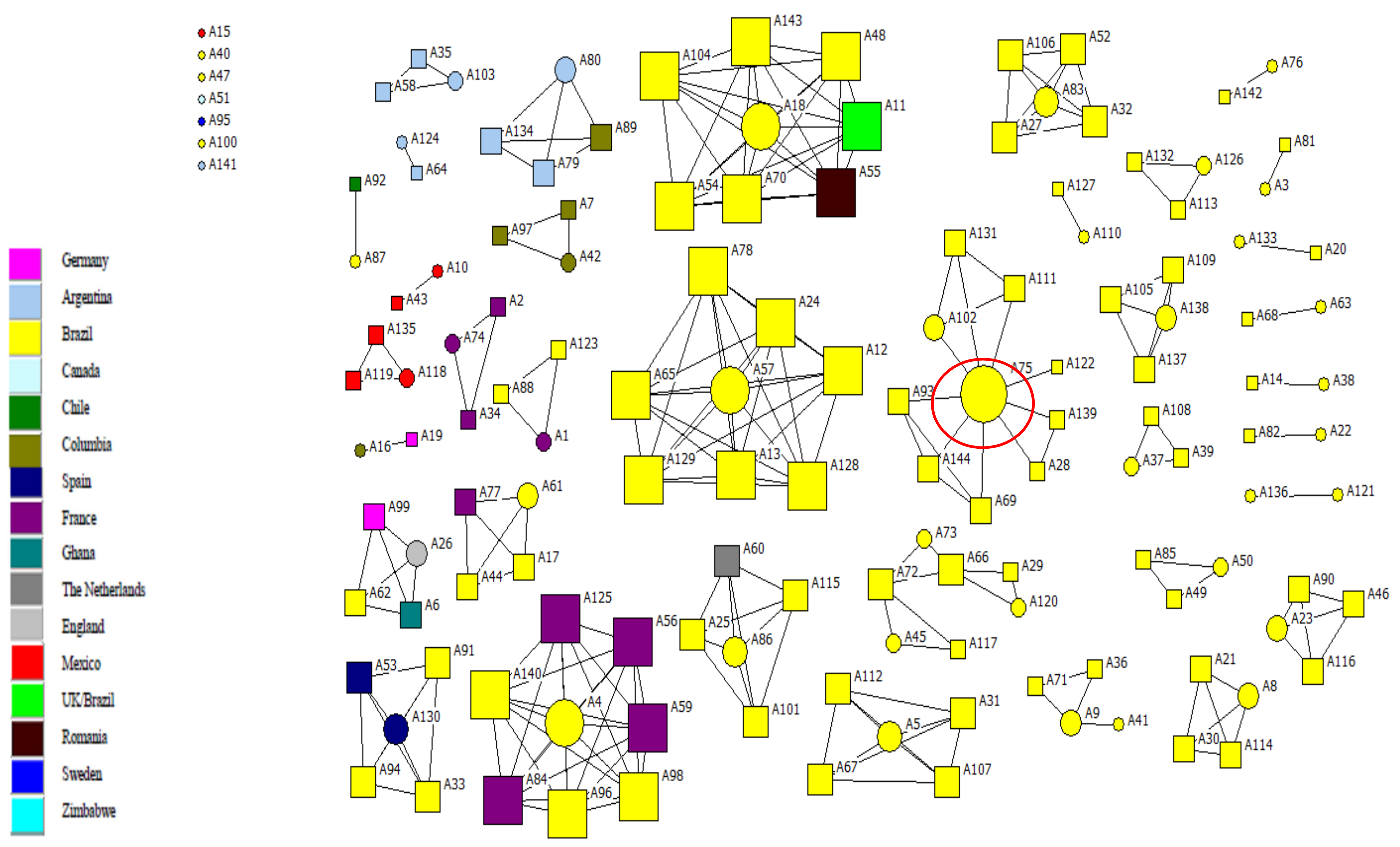 Joitmc 08 00008 g003 Joitmc 08 00008 g003