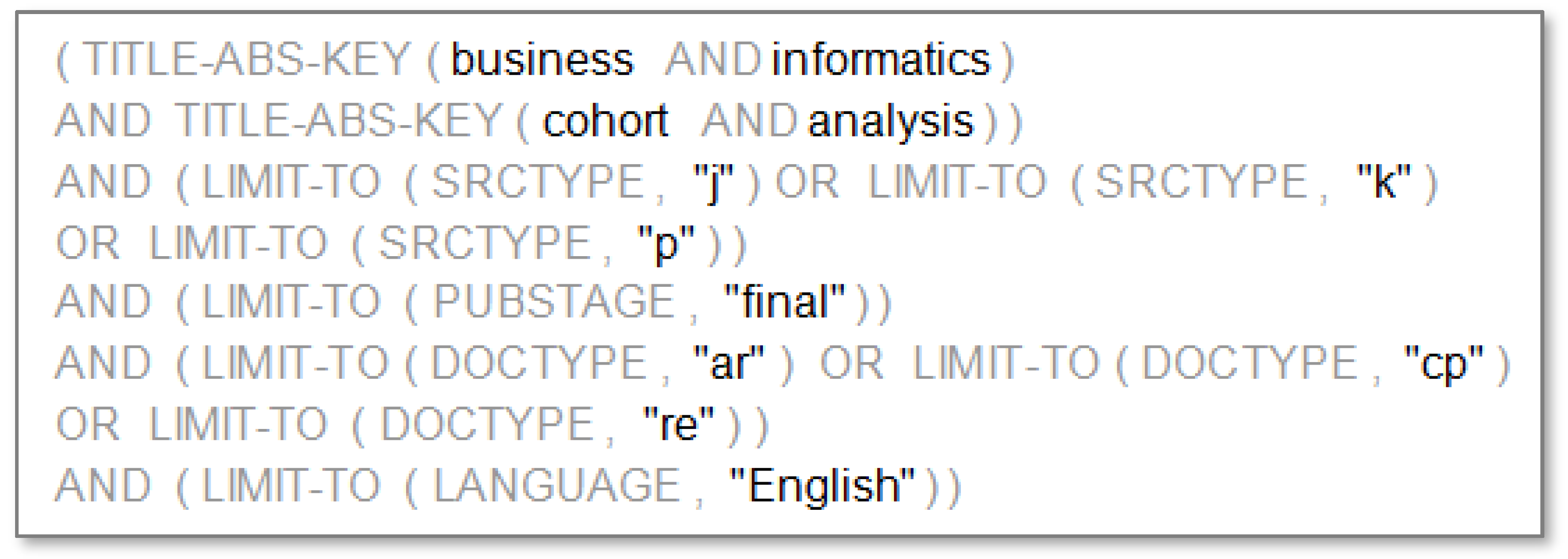 Joitmc 08 00012 g003