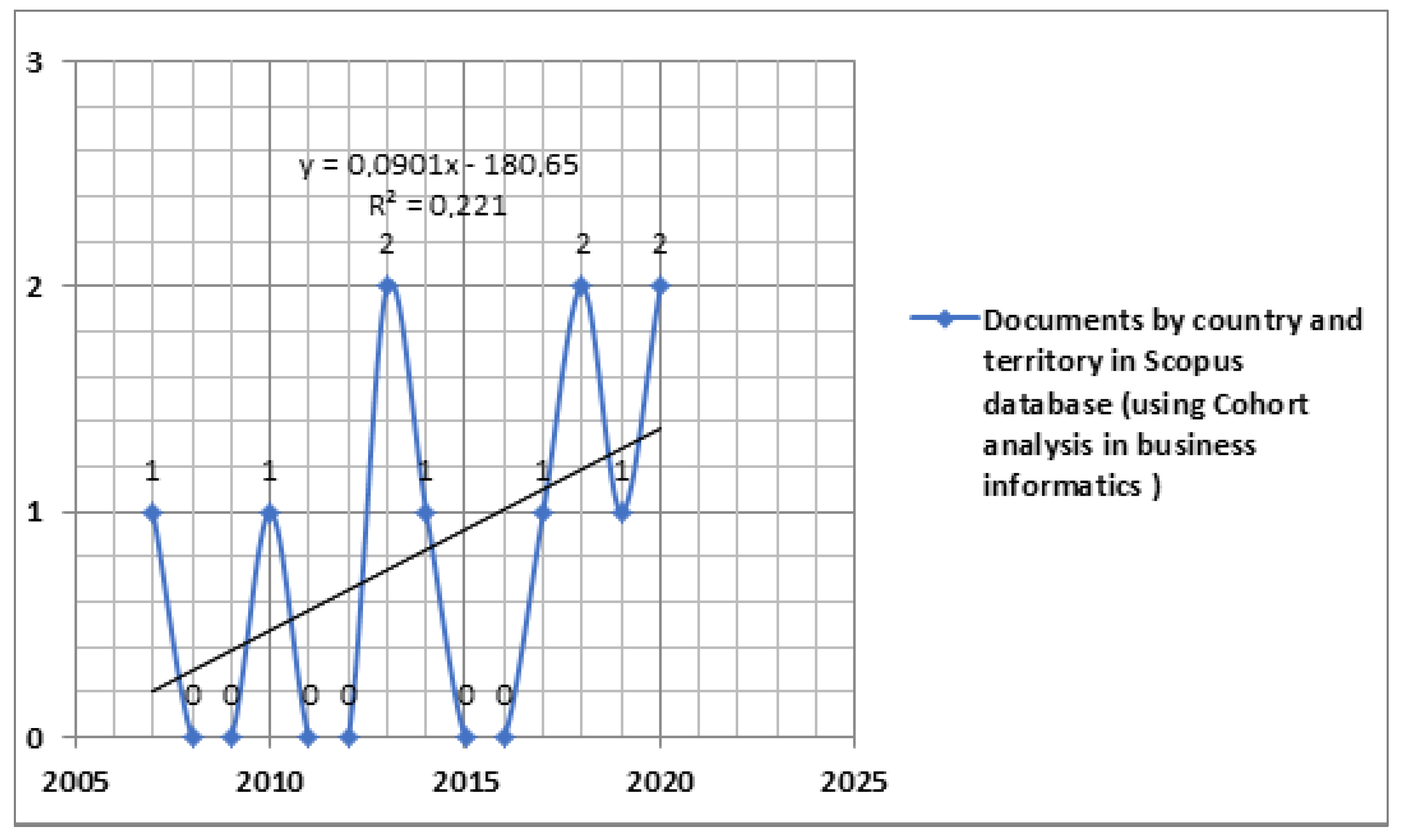 Joitmc 08 00012 g004