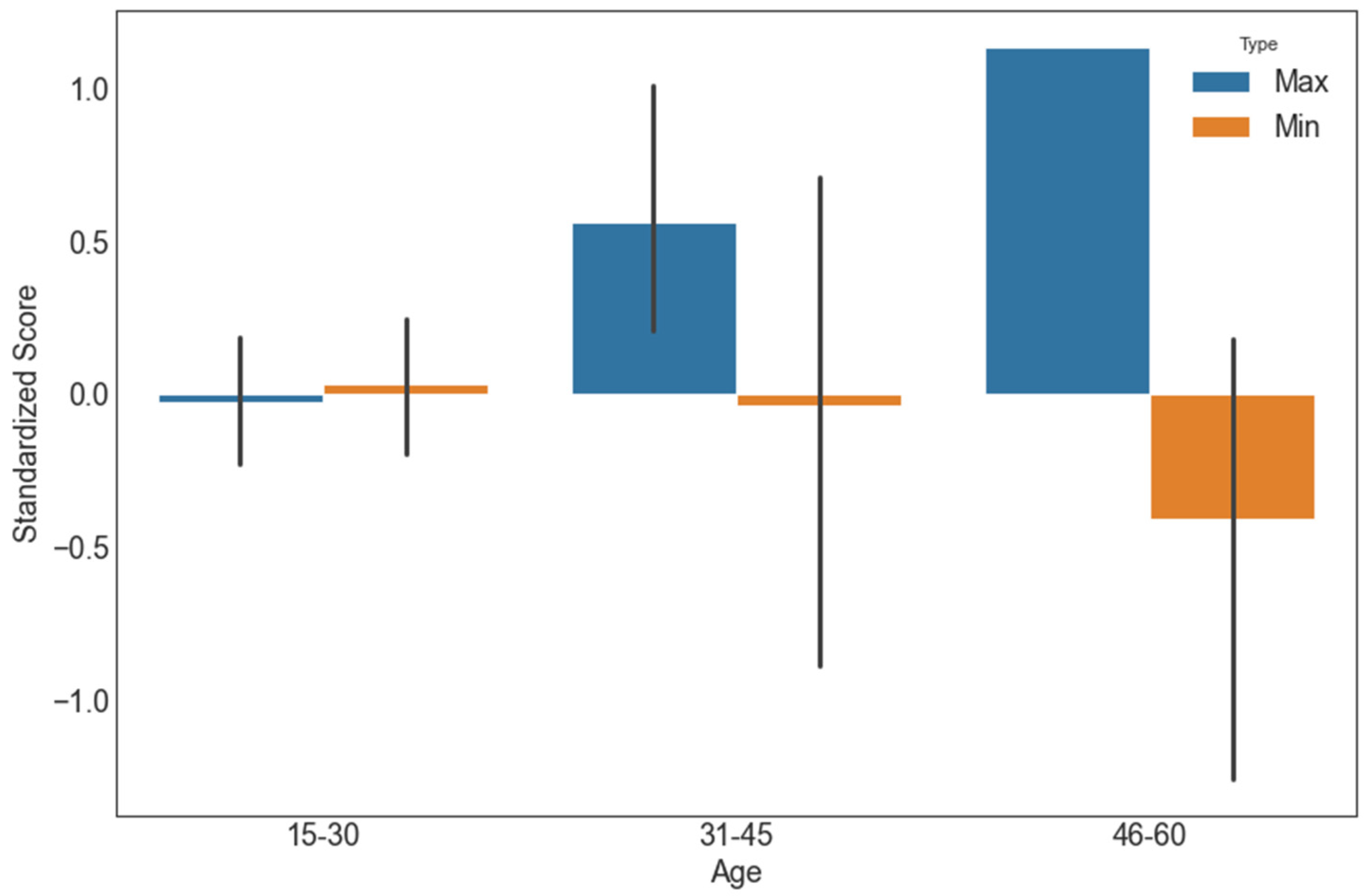 Joitmc 08 00012 g011