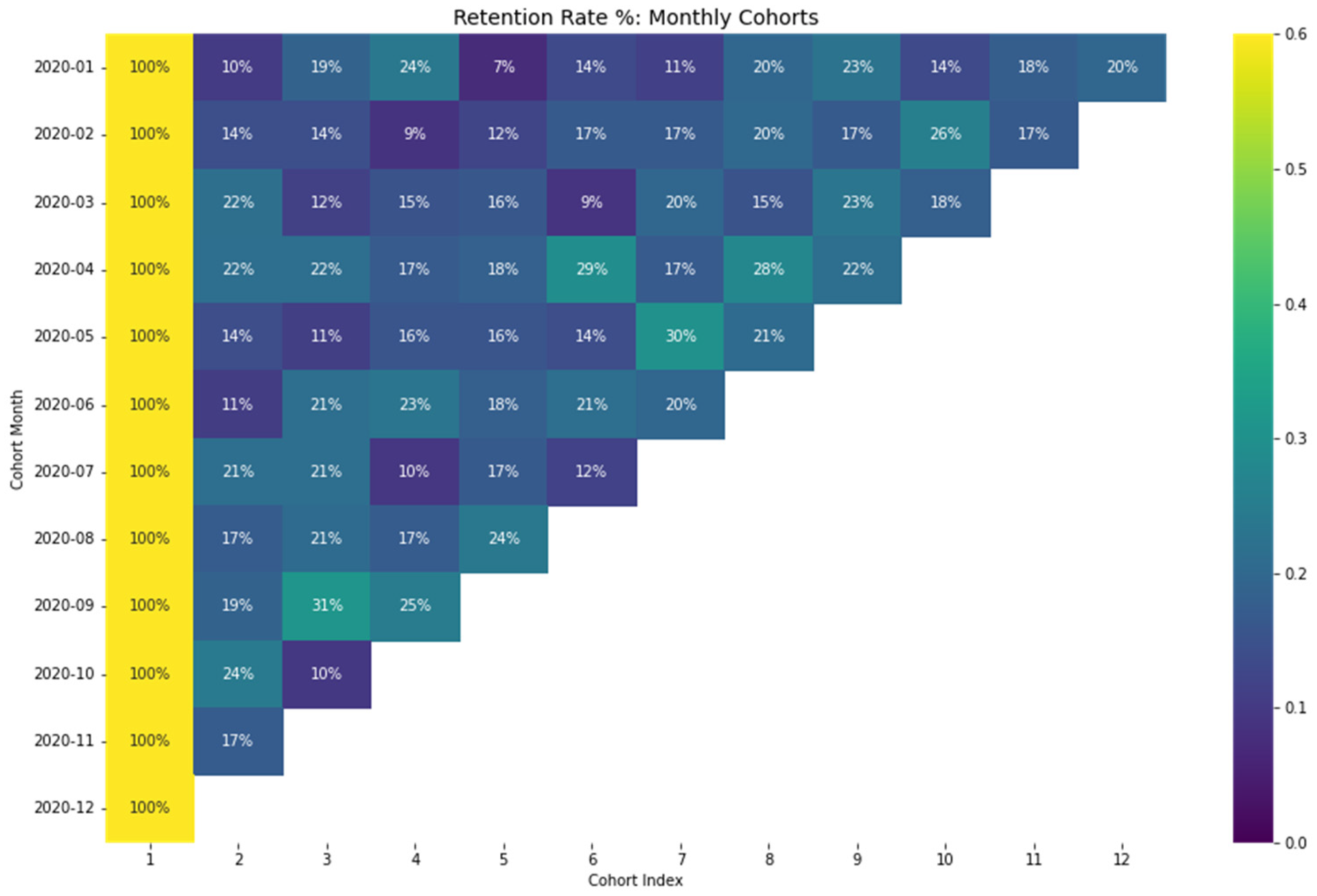 Joitmc 08 00012 g012
