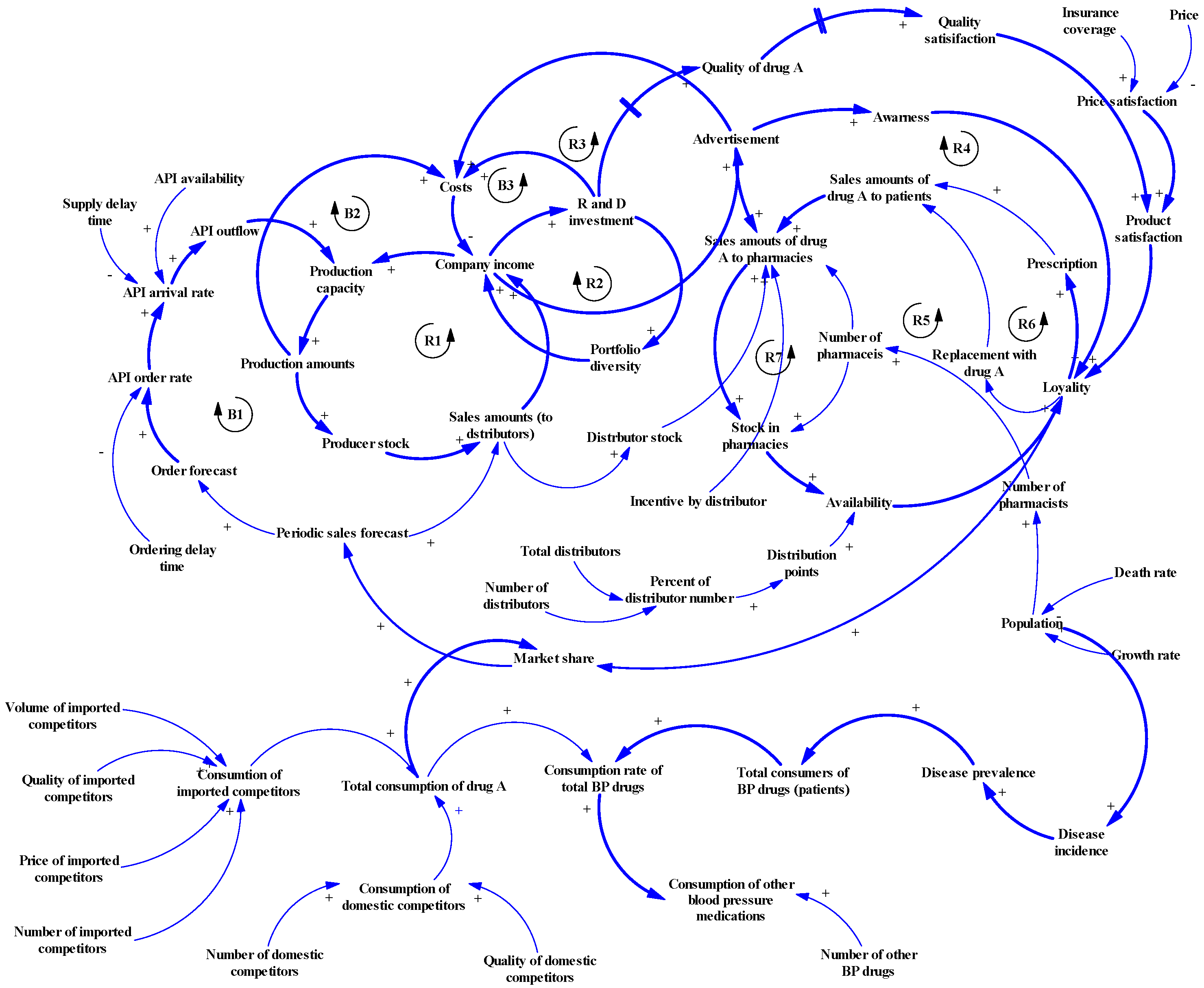 Joitmc 08 00014 g002