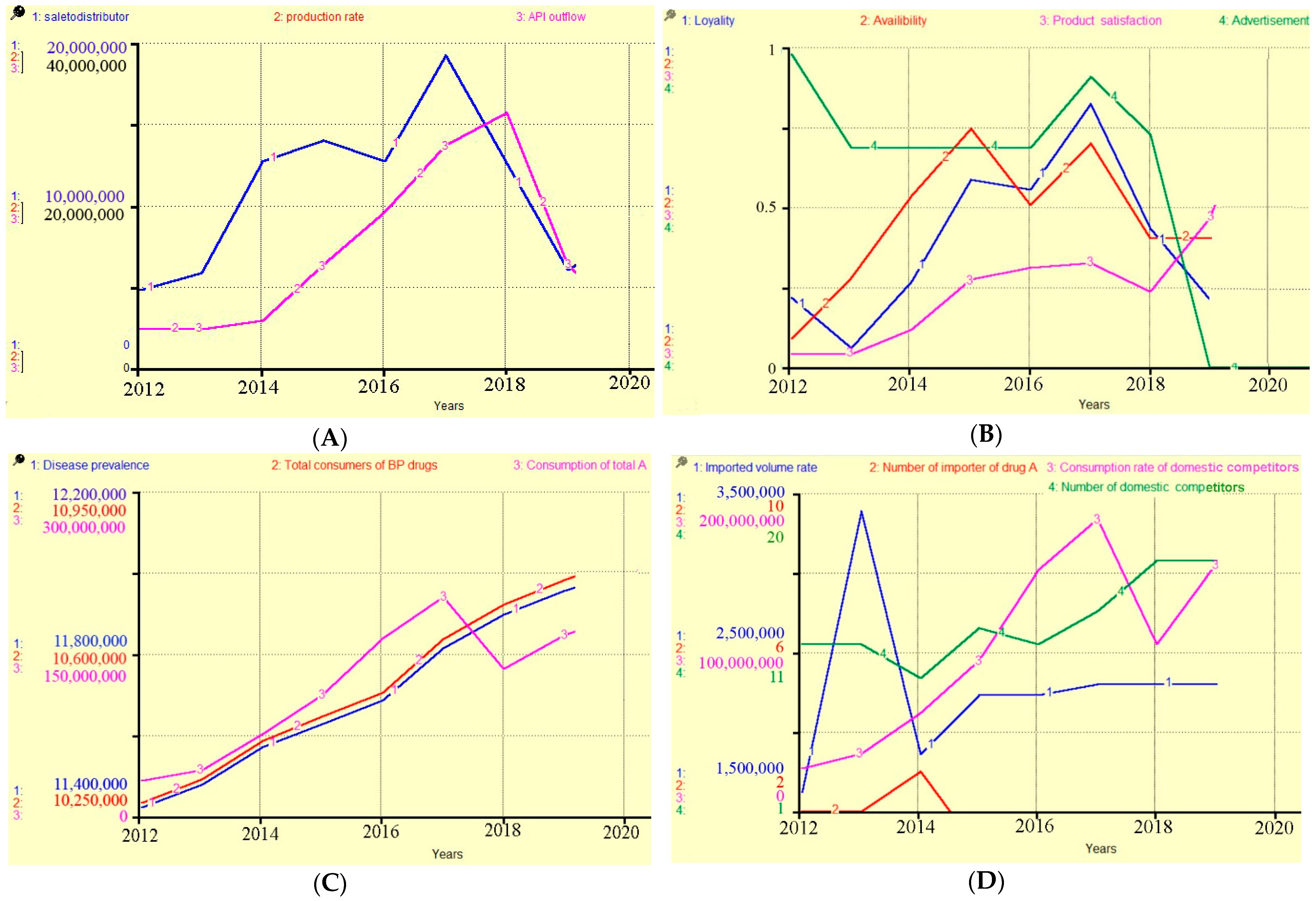 Joitmc 08 00014 g003