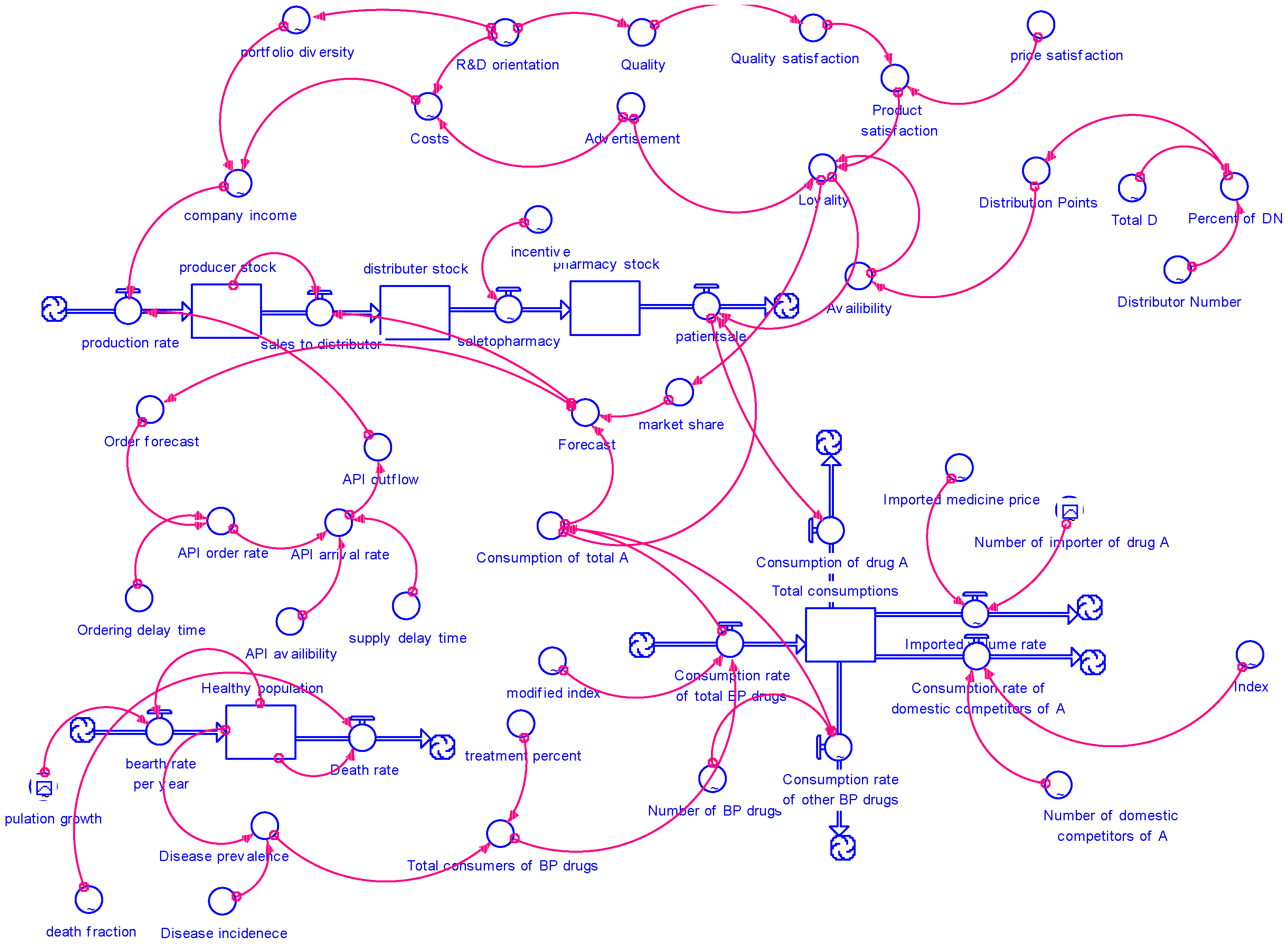 Joitmc 08 00014 g0a2