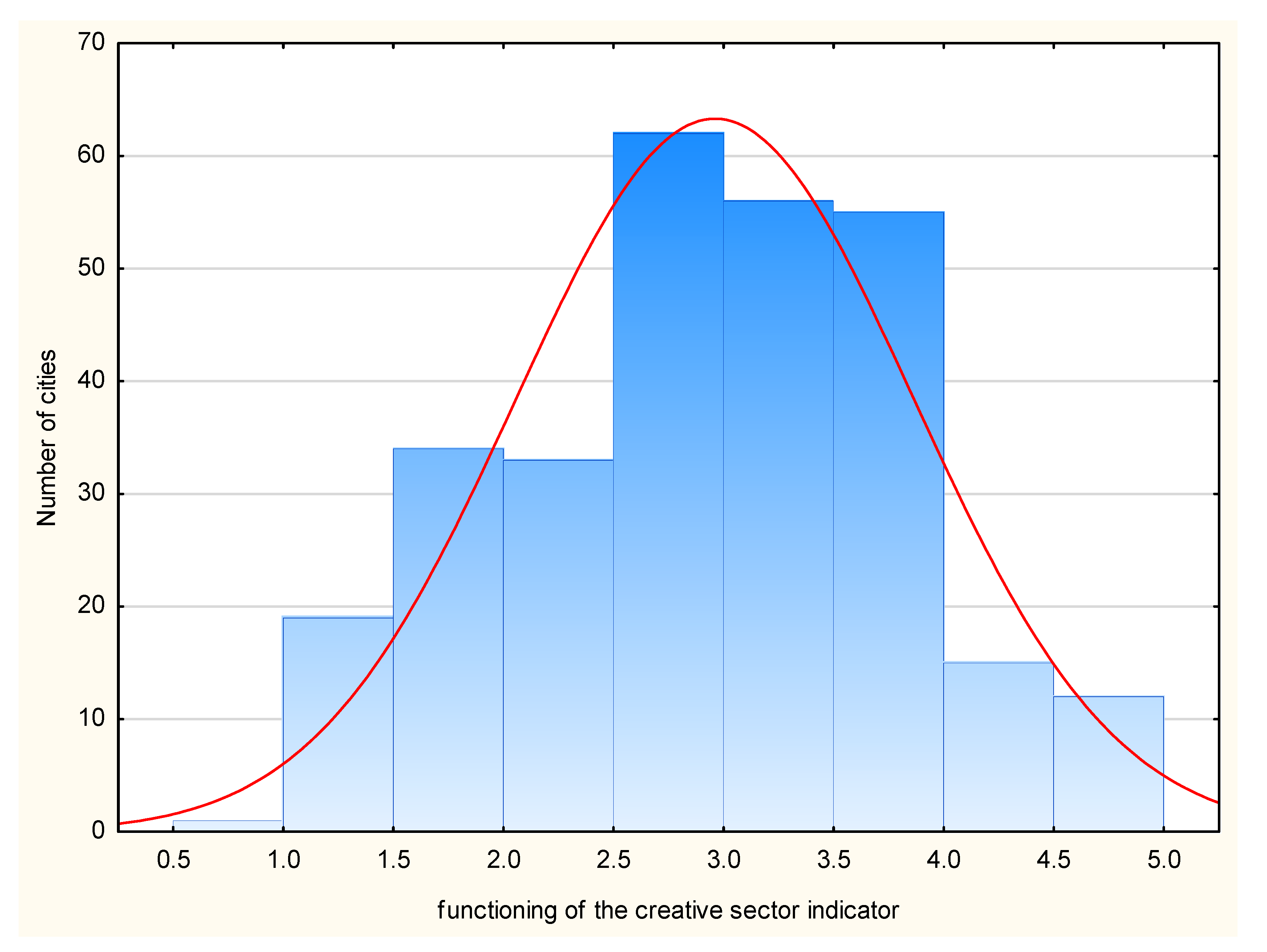 Joitmc 08 00017 g002