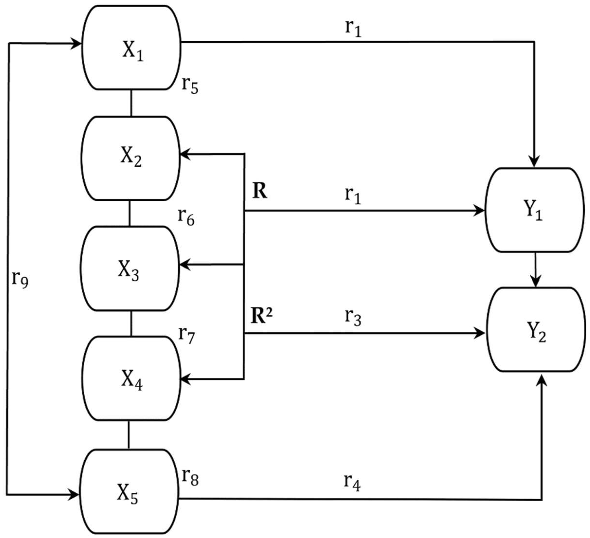 Joitmc 08 00018 g003