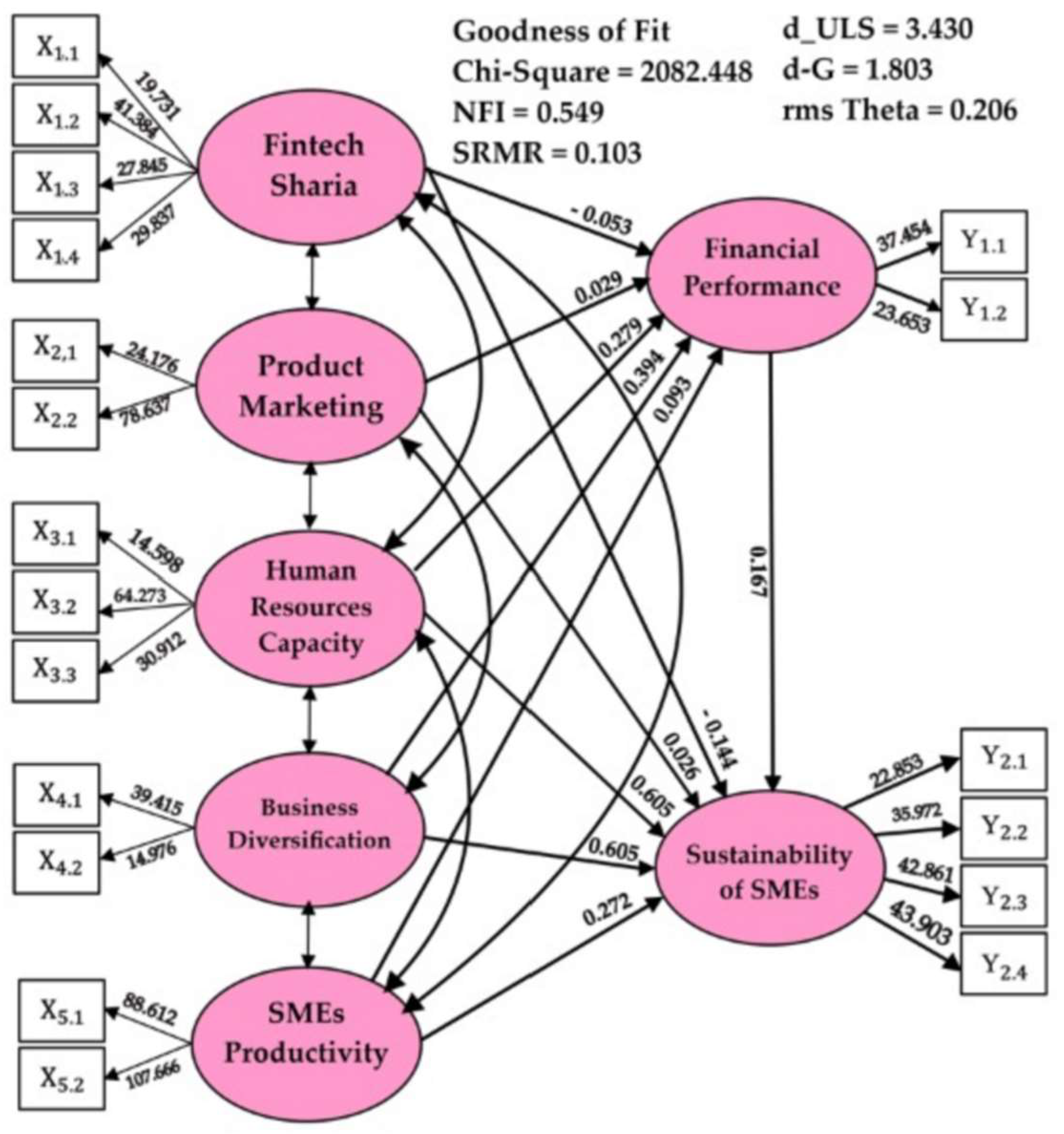 Joitmc 08 00018 g004