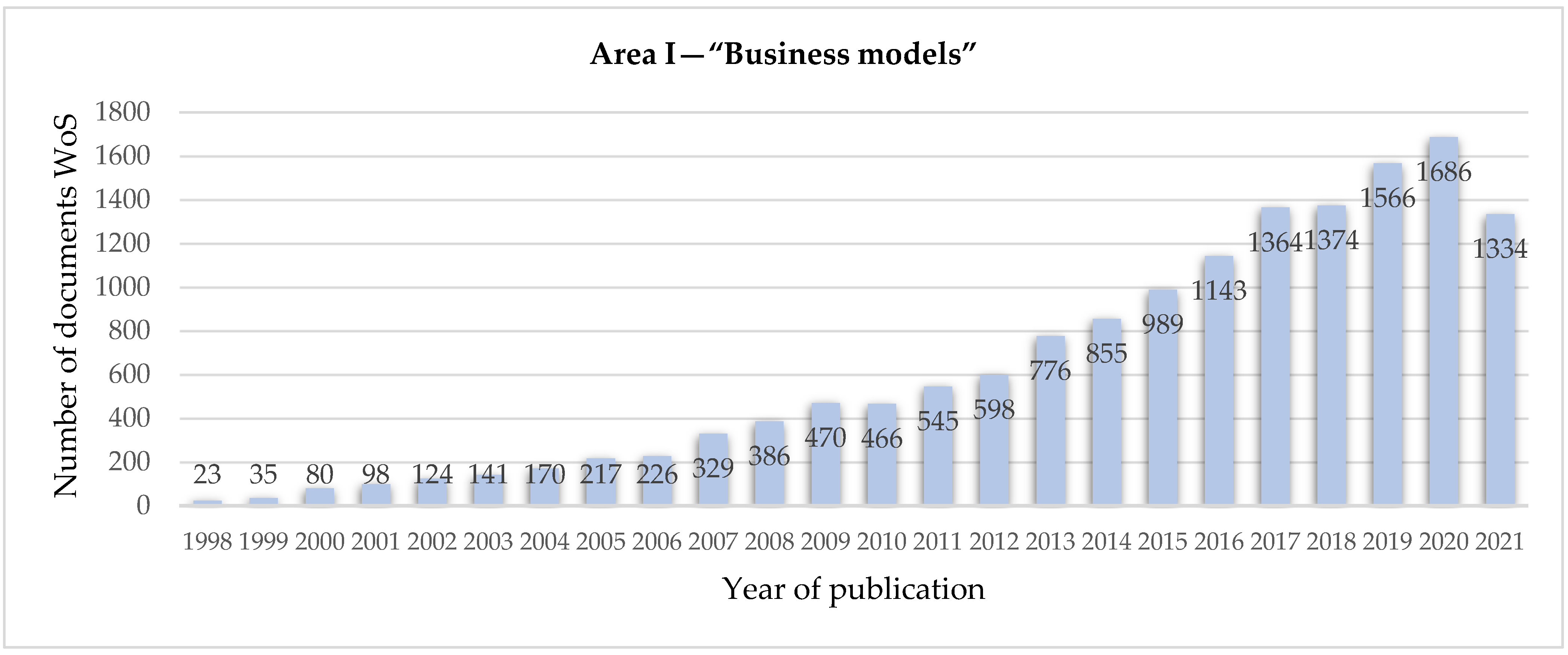 Joitmc 08 00019 g003