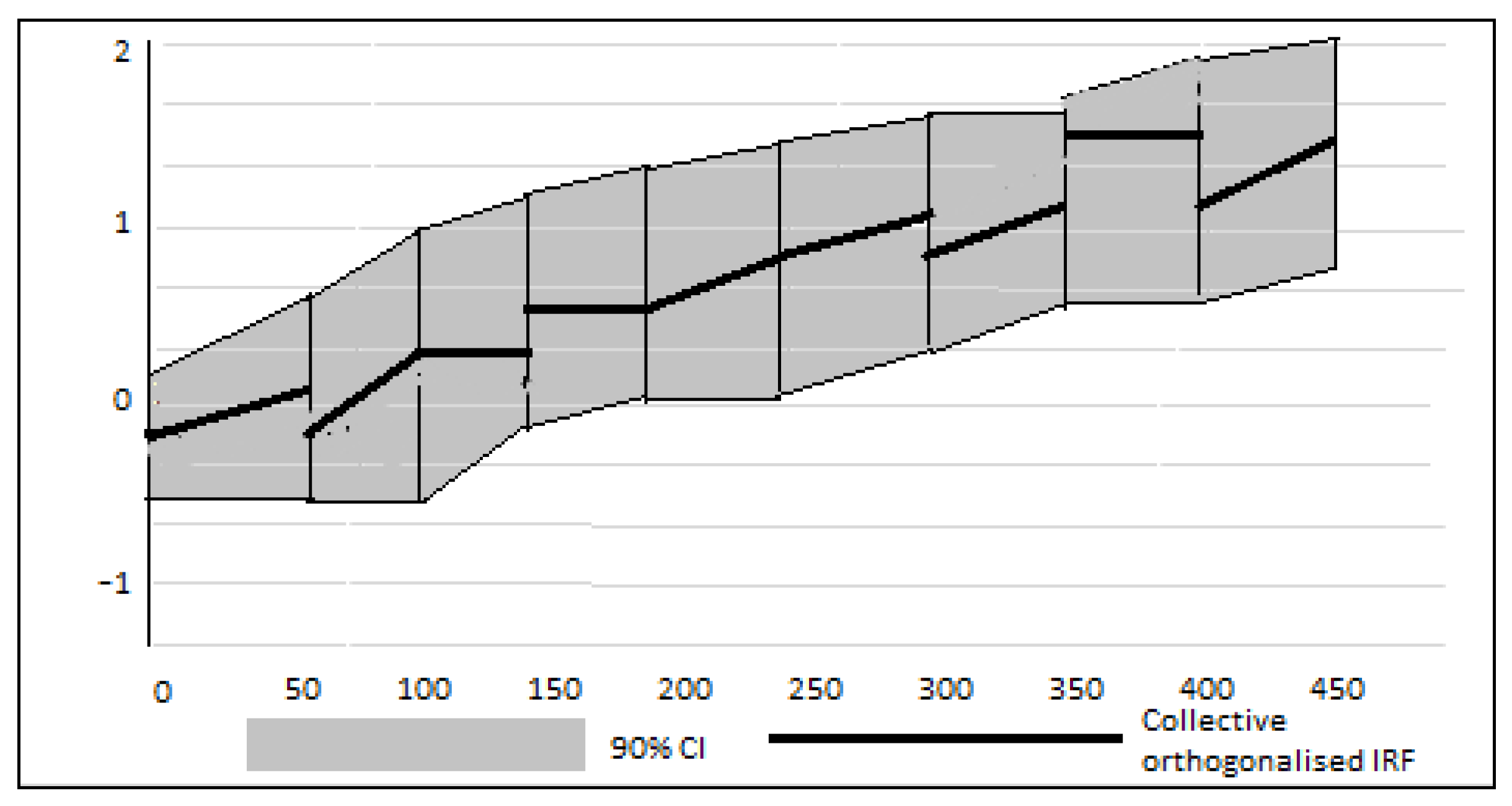Joitmc 08 00023 g002