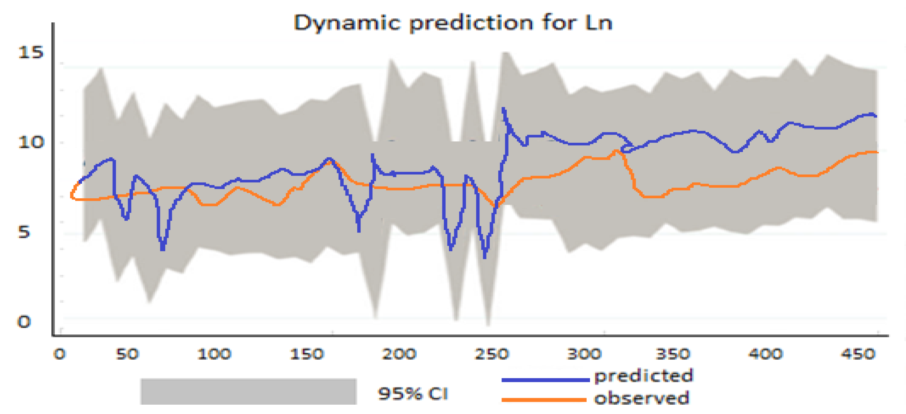 Joitmc 08 00023 g003