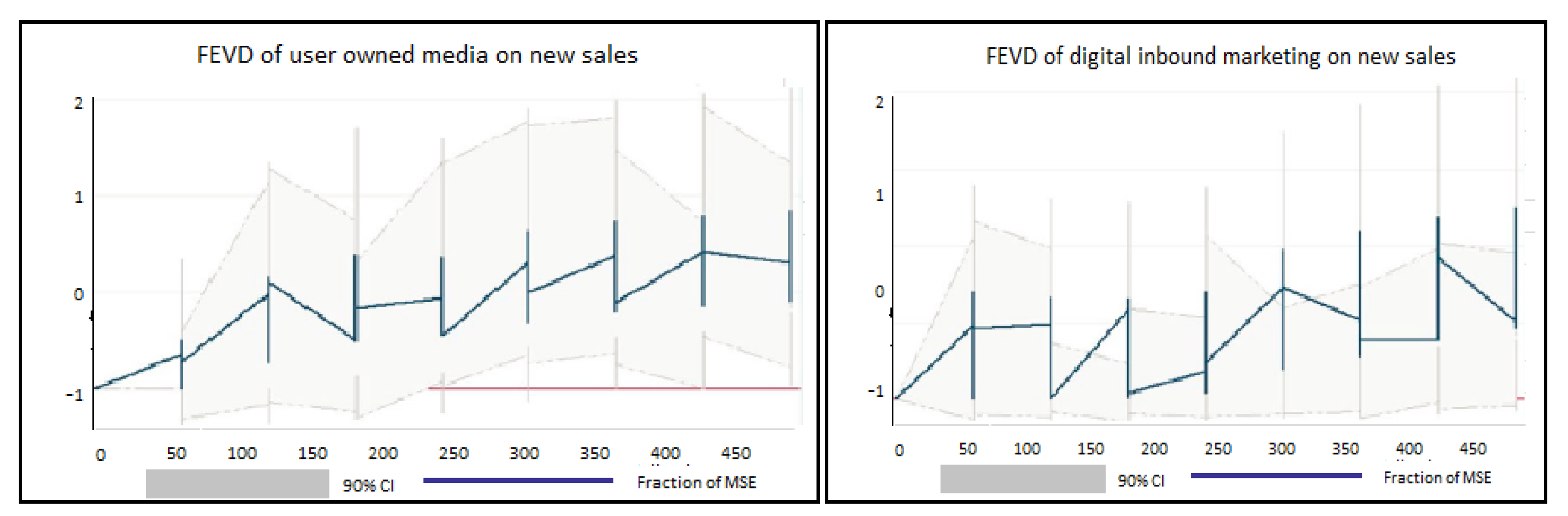 Joitmc 08 00023 g0a1