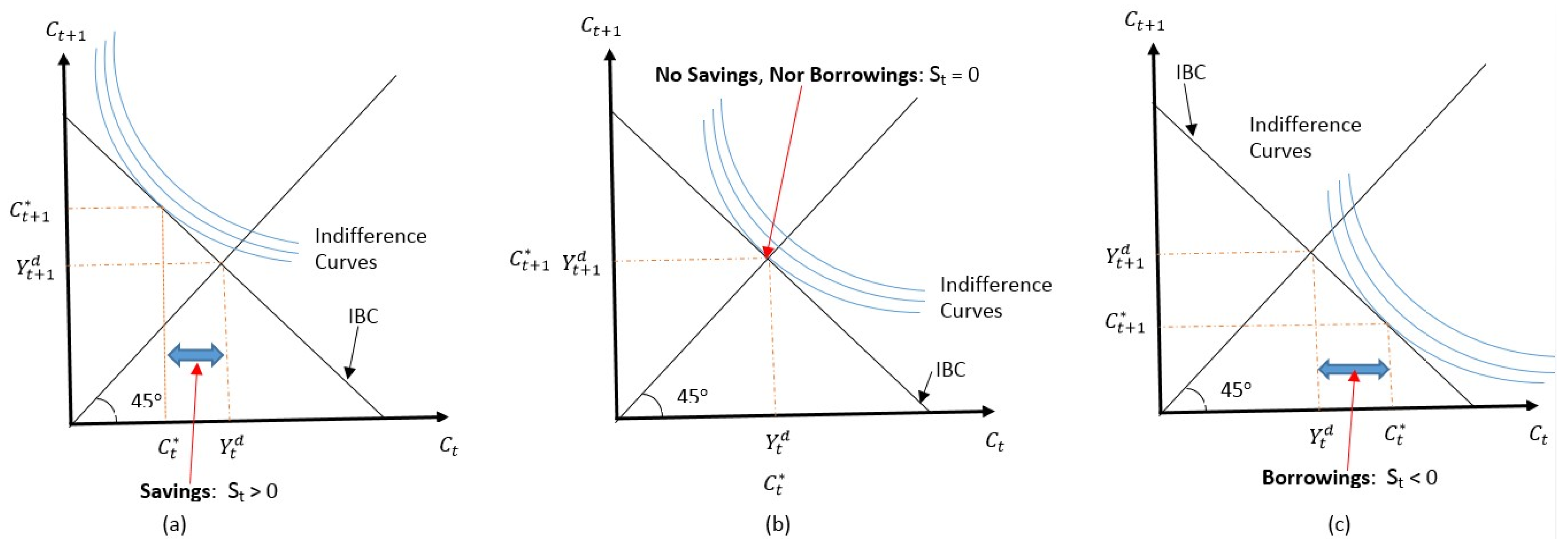 Joitmc 08 00026 g001
