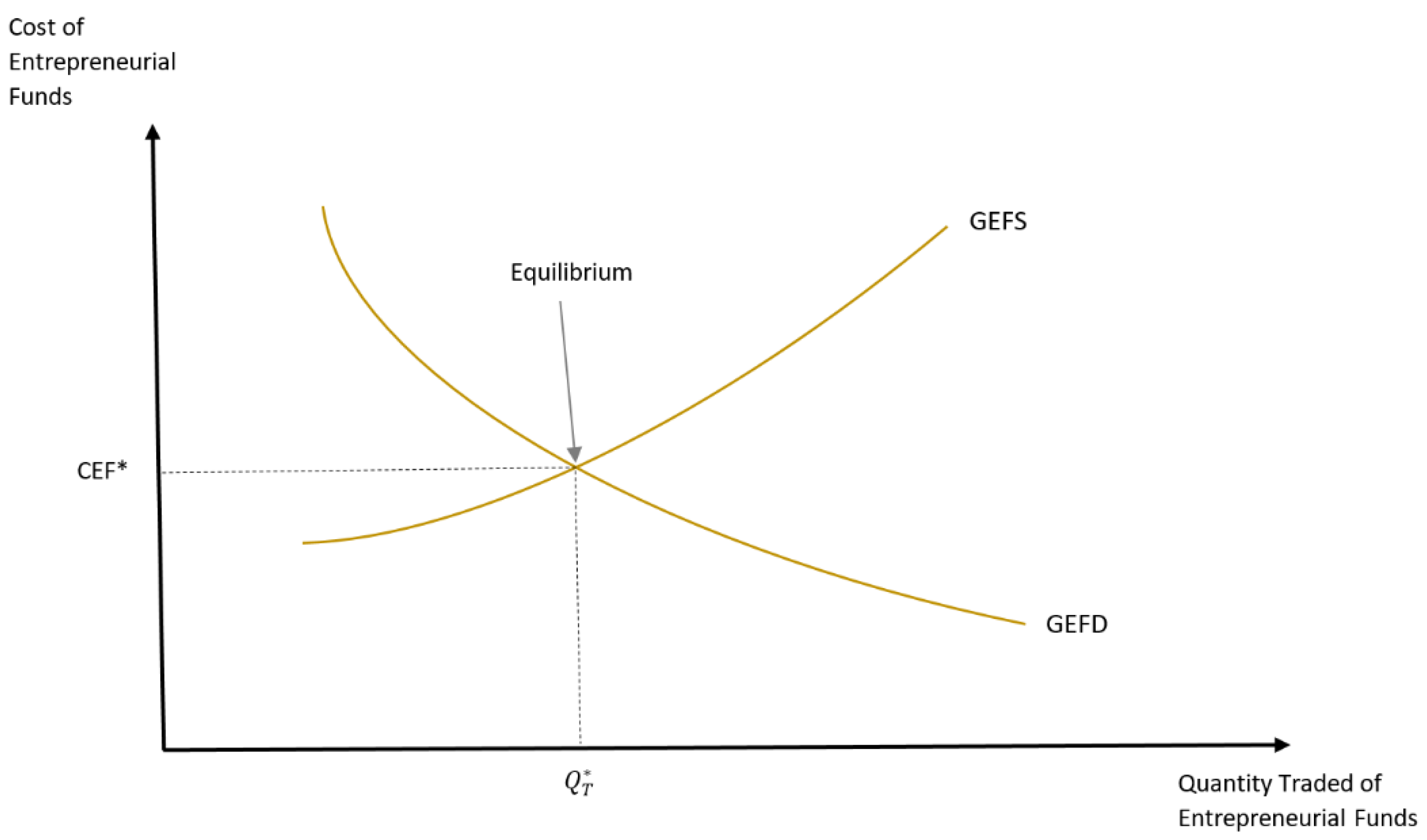 Joitmc 08 00026 g002