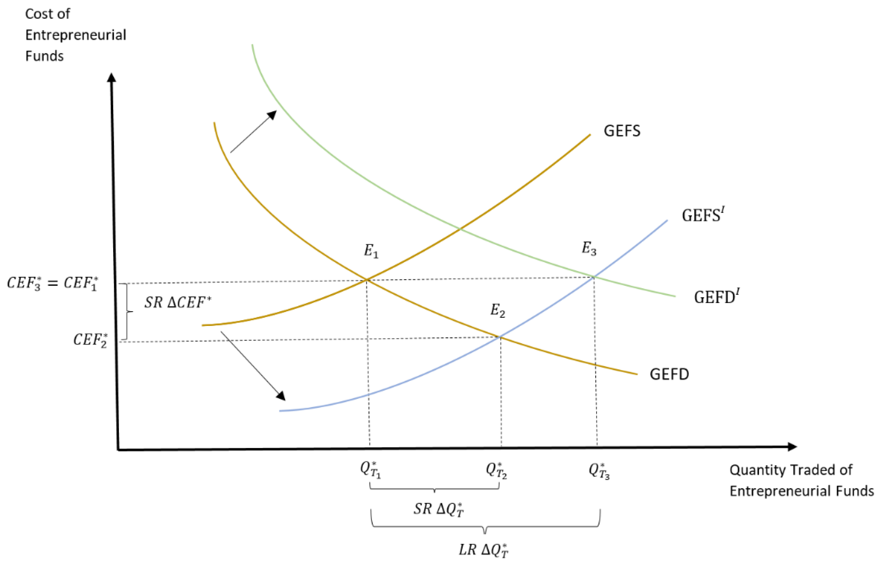 Joitmc 08 00026 g003