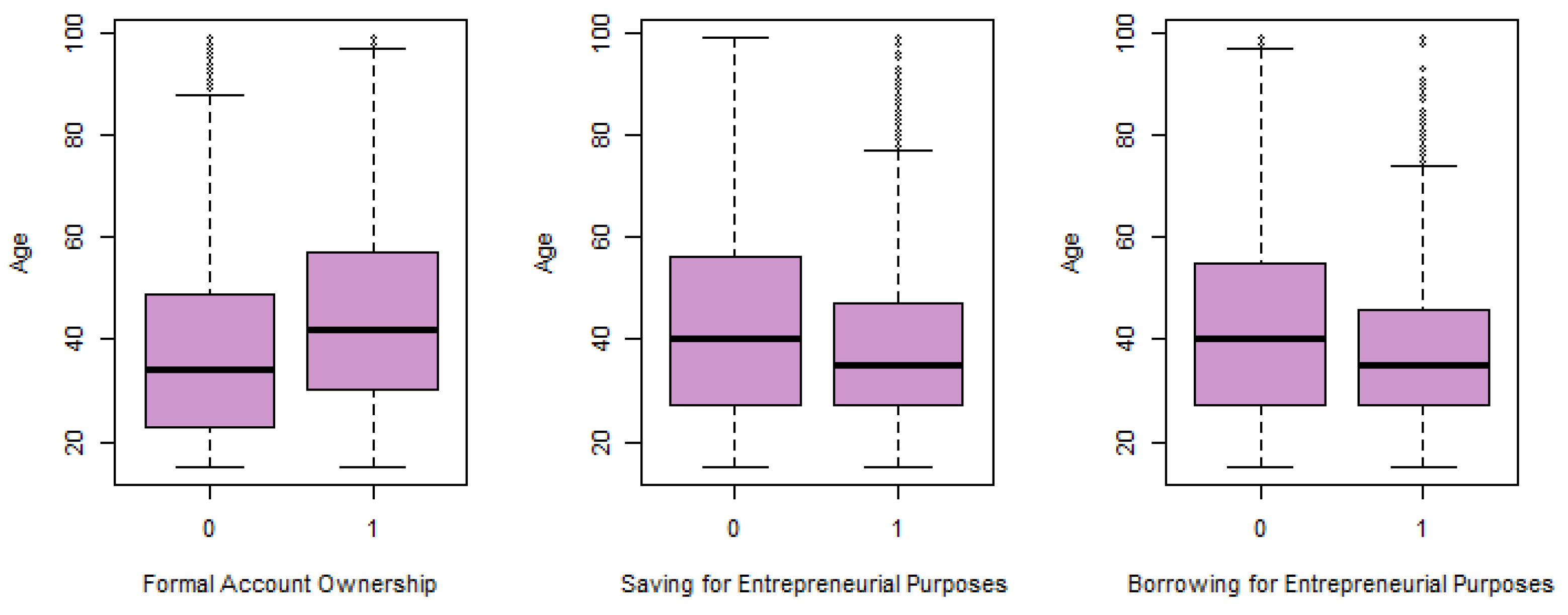 Joitmc 08 00026 g005