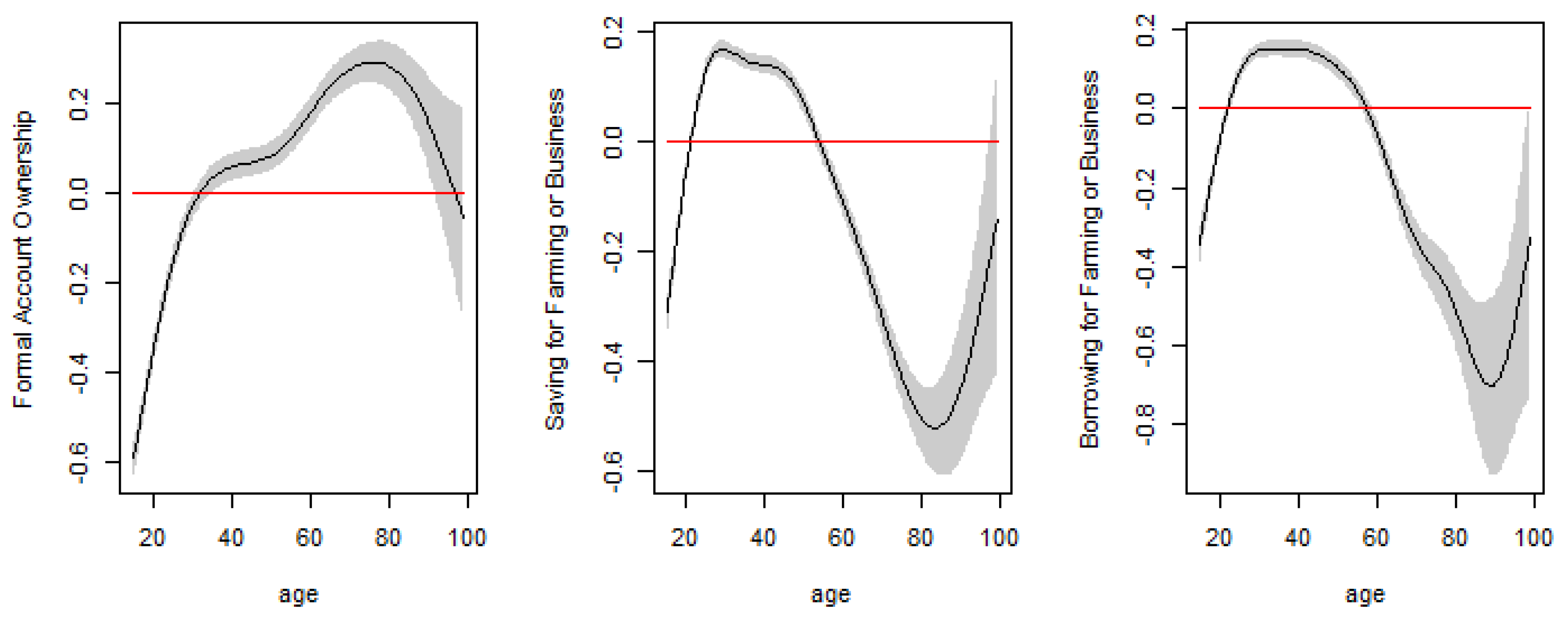 Joitmc 08 00026 g006