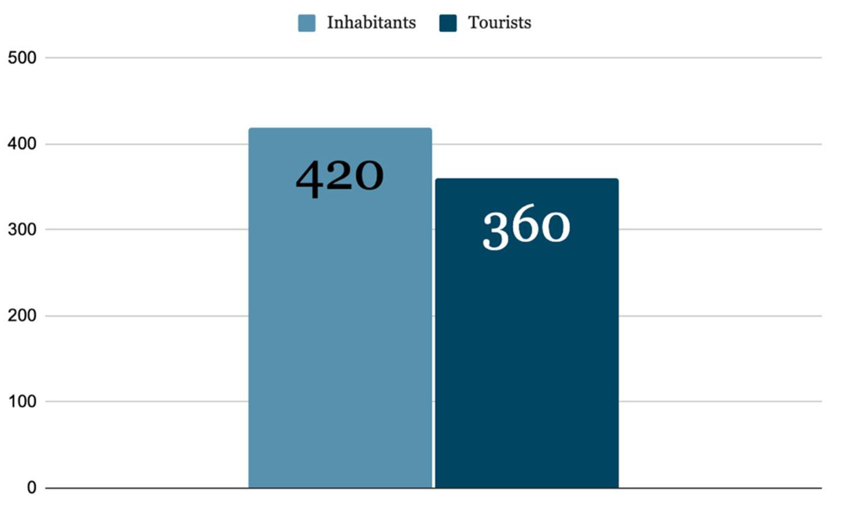Joitmc 08 00028 g004