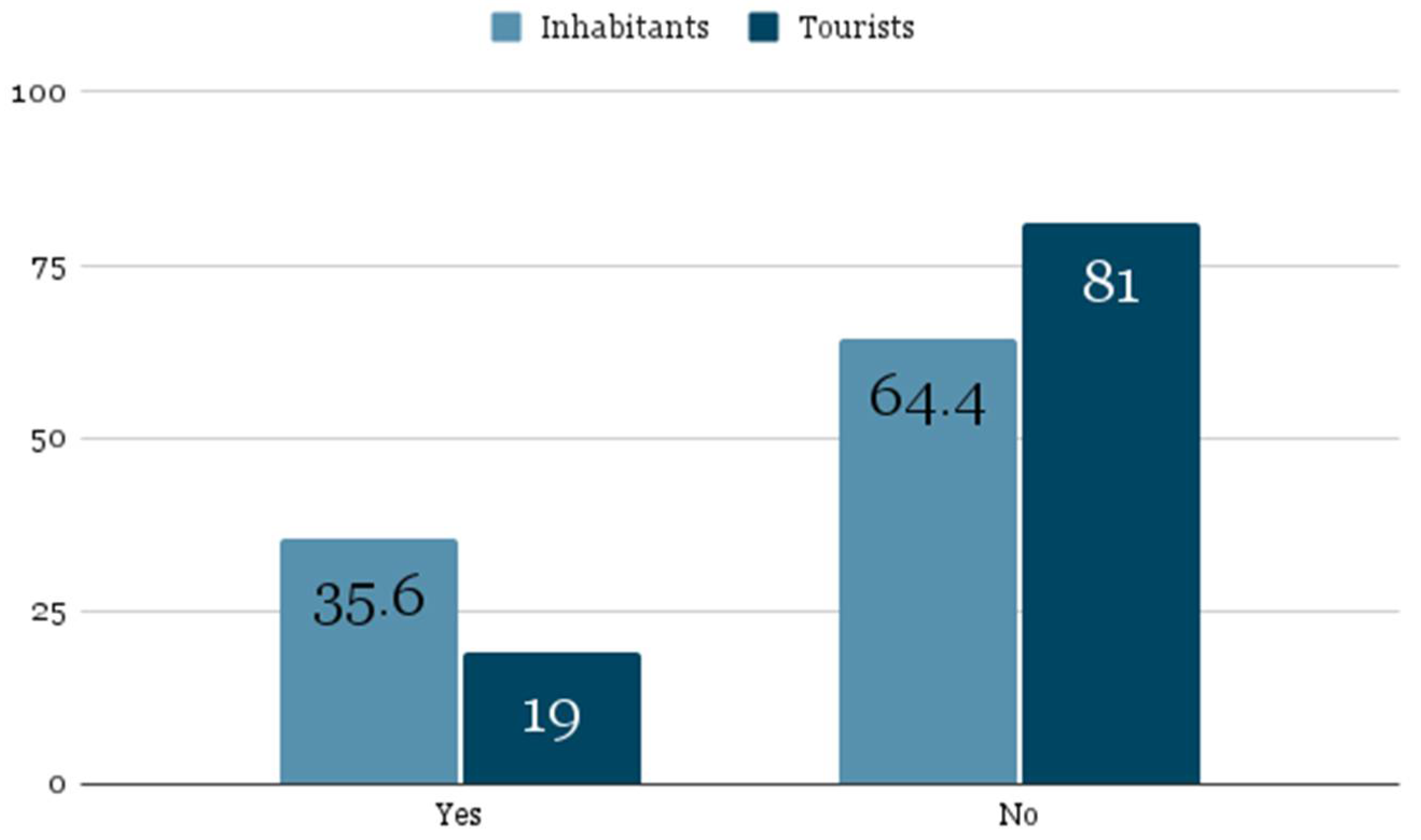 Joitmc 08 00028 g005