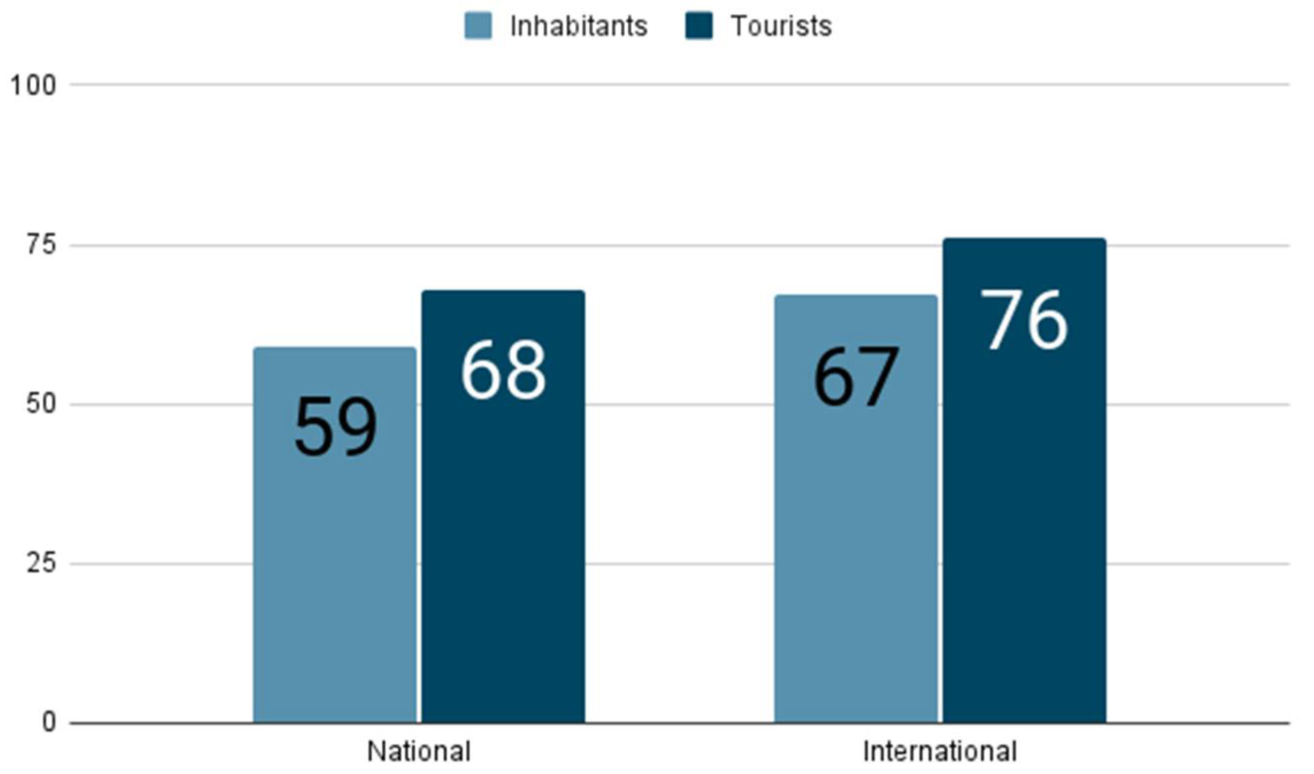 Joitmc 08 00028 g008