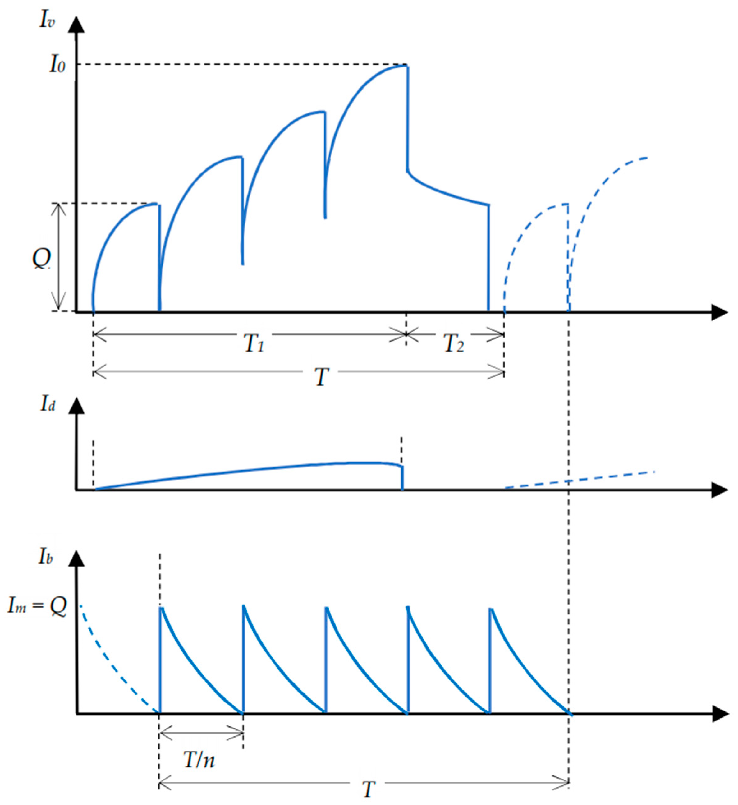 Joitmc 08 00030 g001