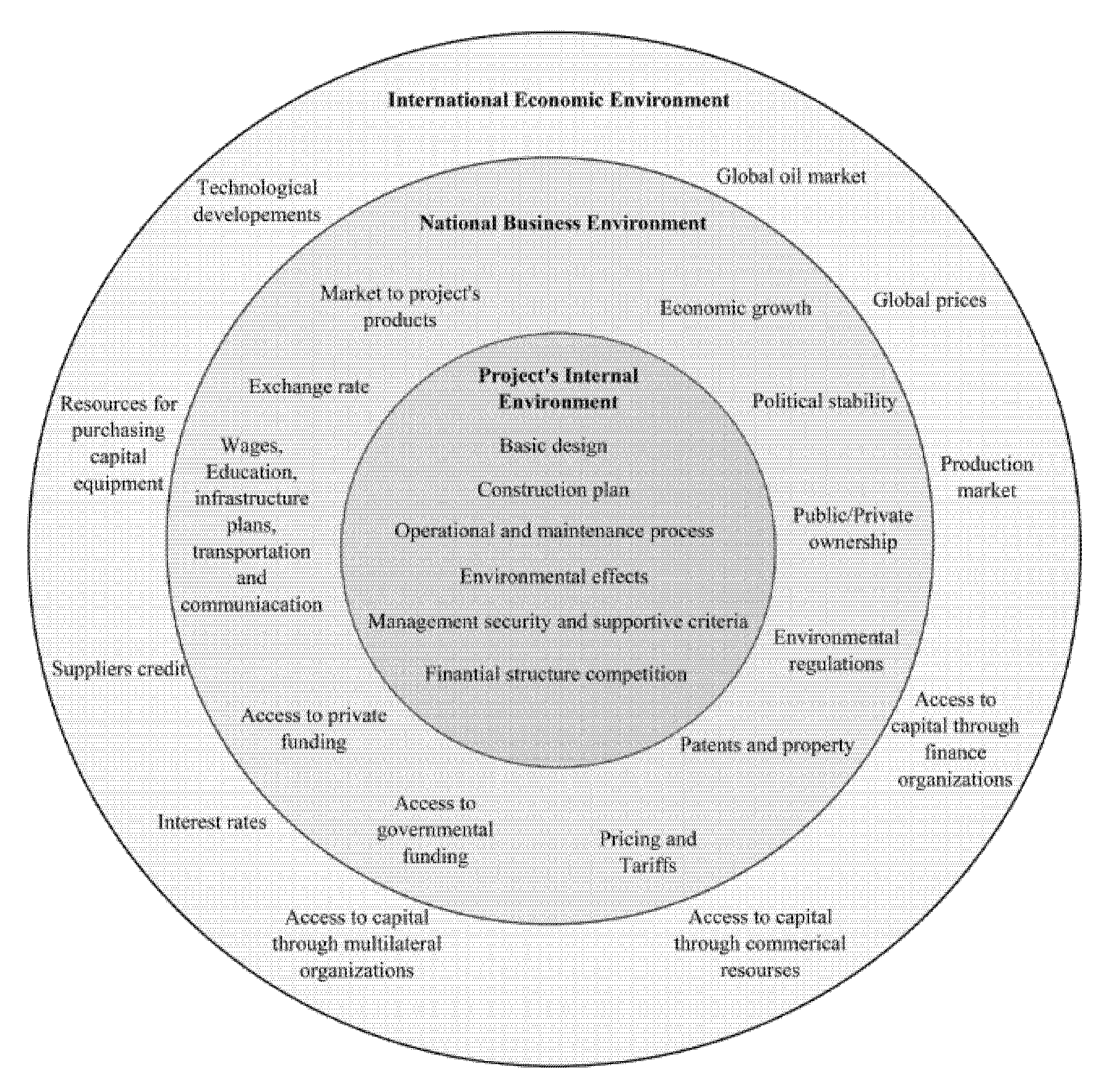 Joitmc 08 00033 g001