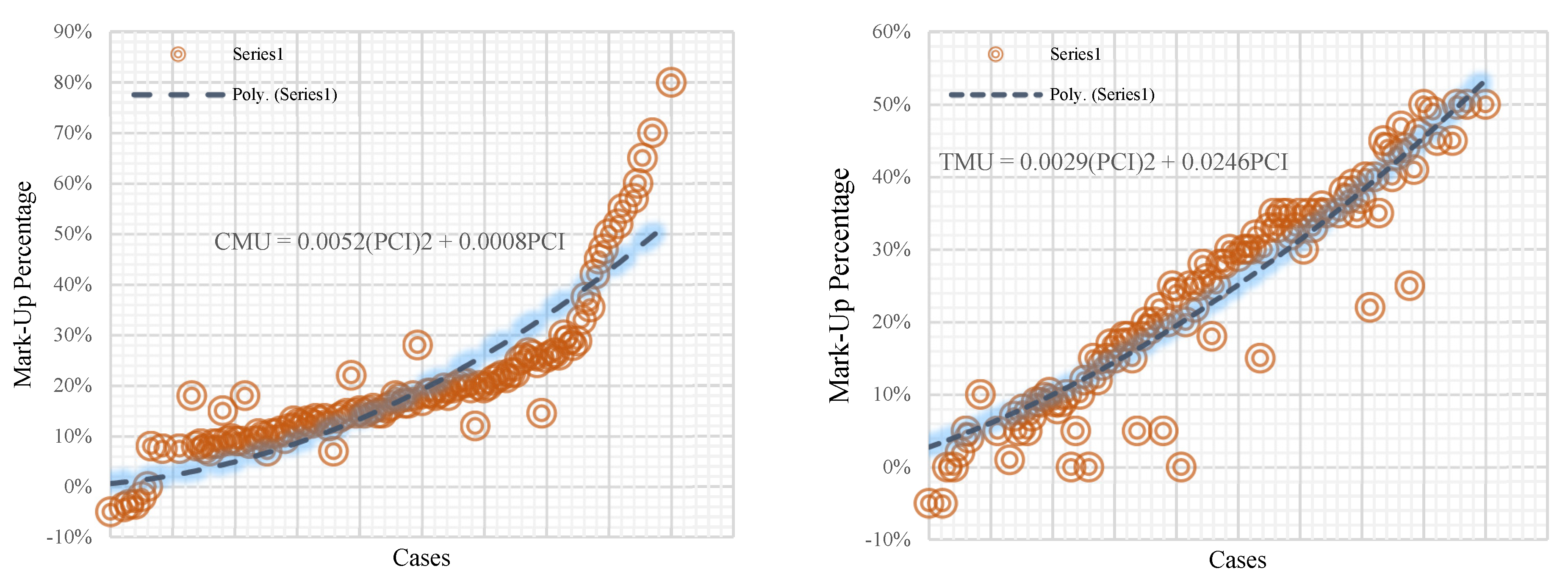 Joitmc 08 00033 g004