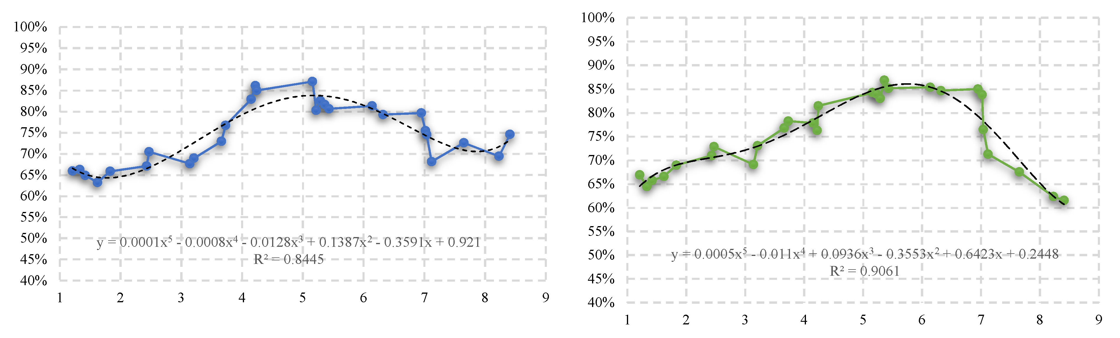 Joitmc 08 00033 g007