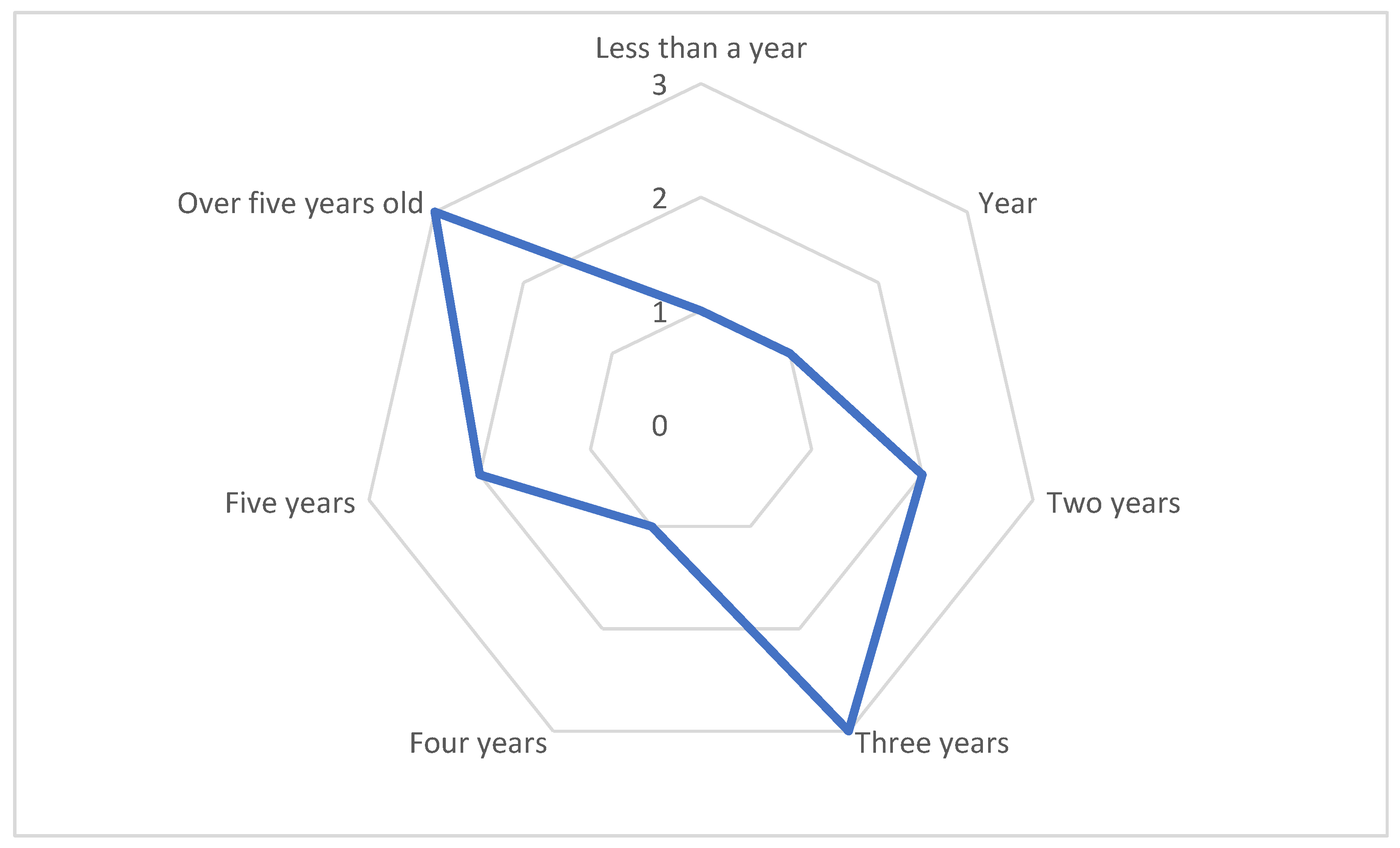 Joitmc 08 00036 g004