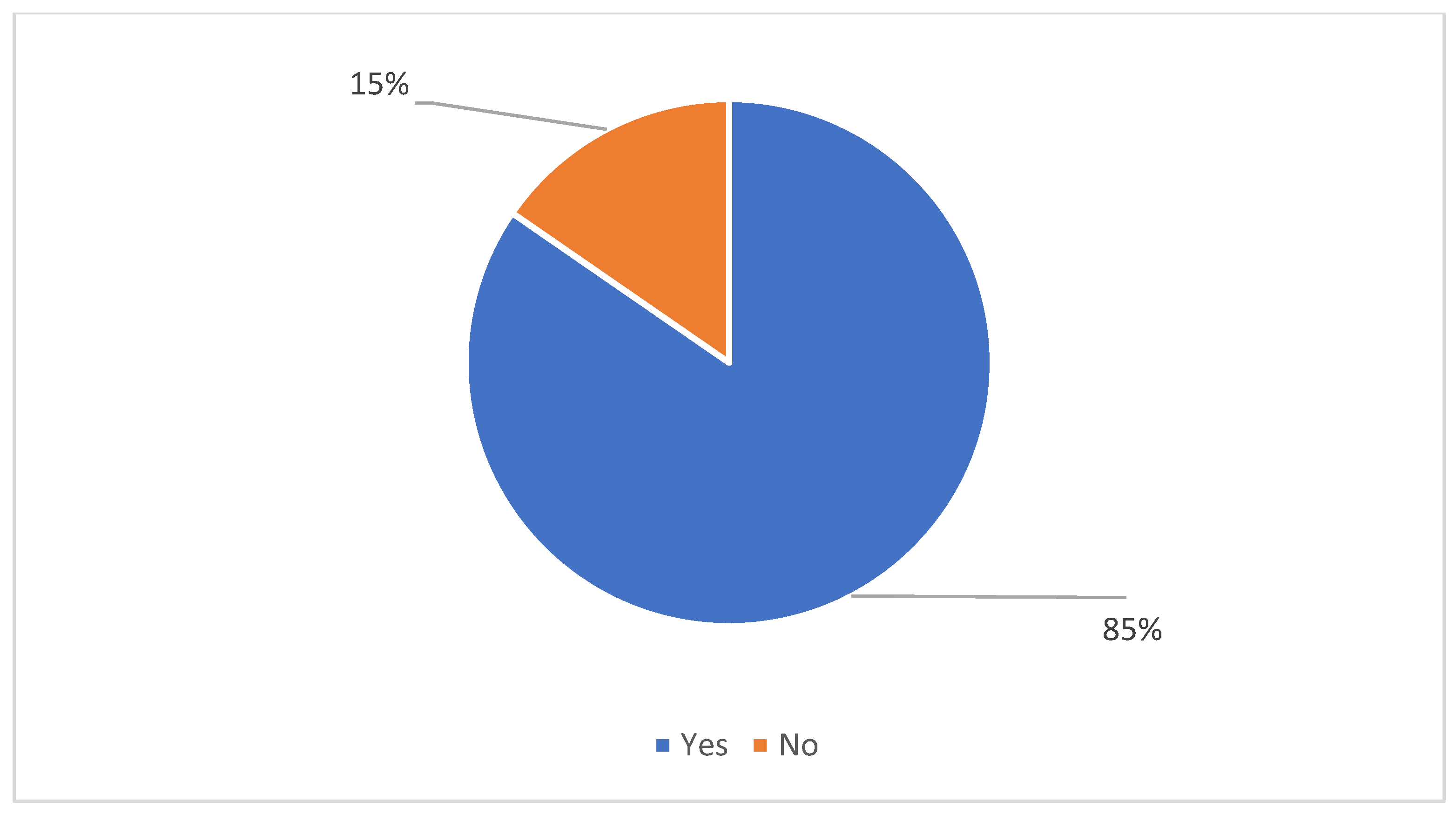 Joitmc 08 00036 g009