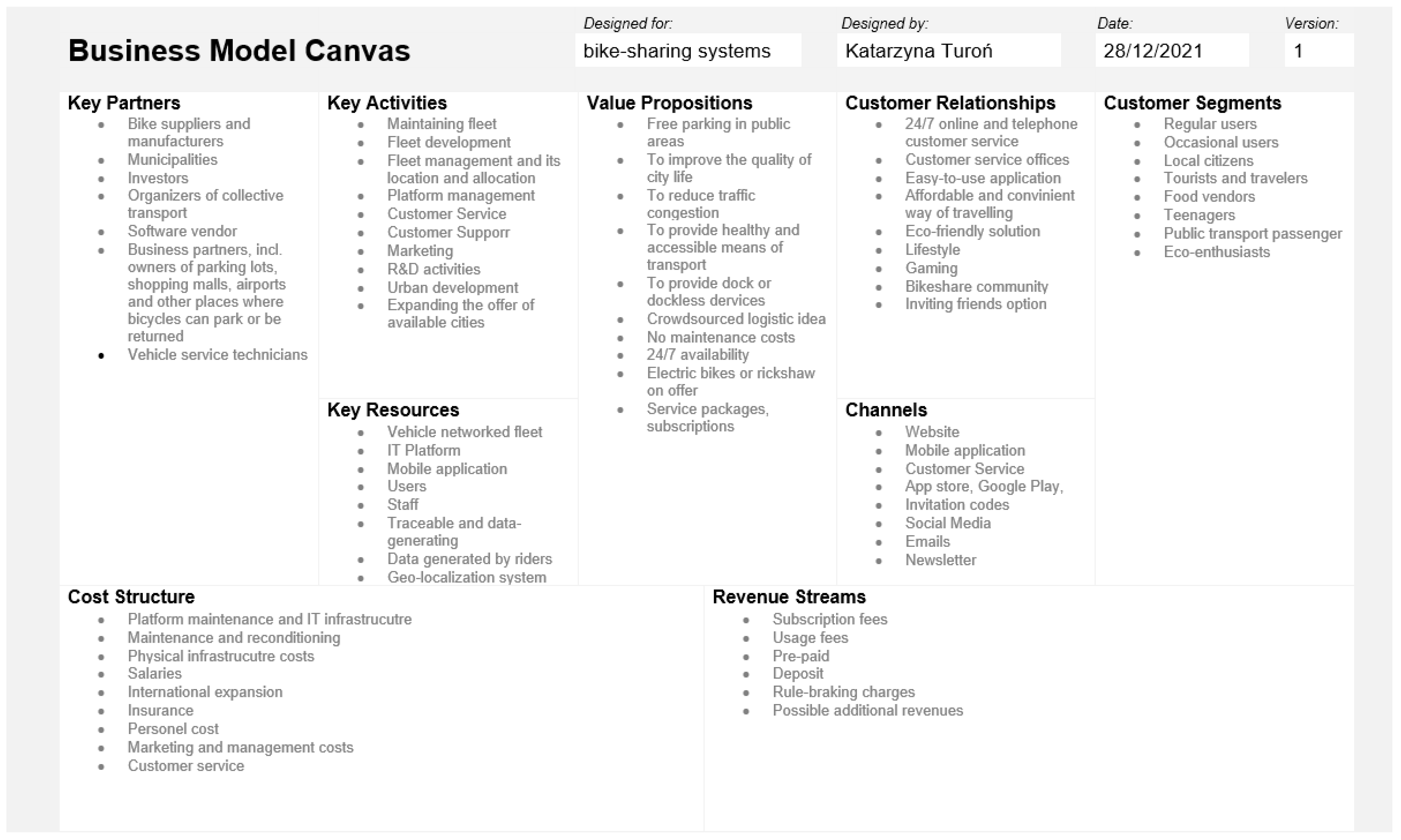 Joitmc 08 00037 g002 Joitmc 08 00037 g002