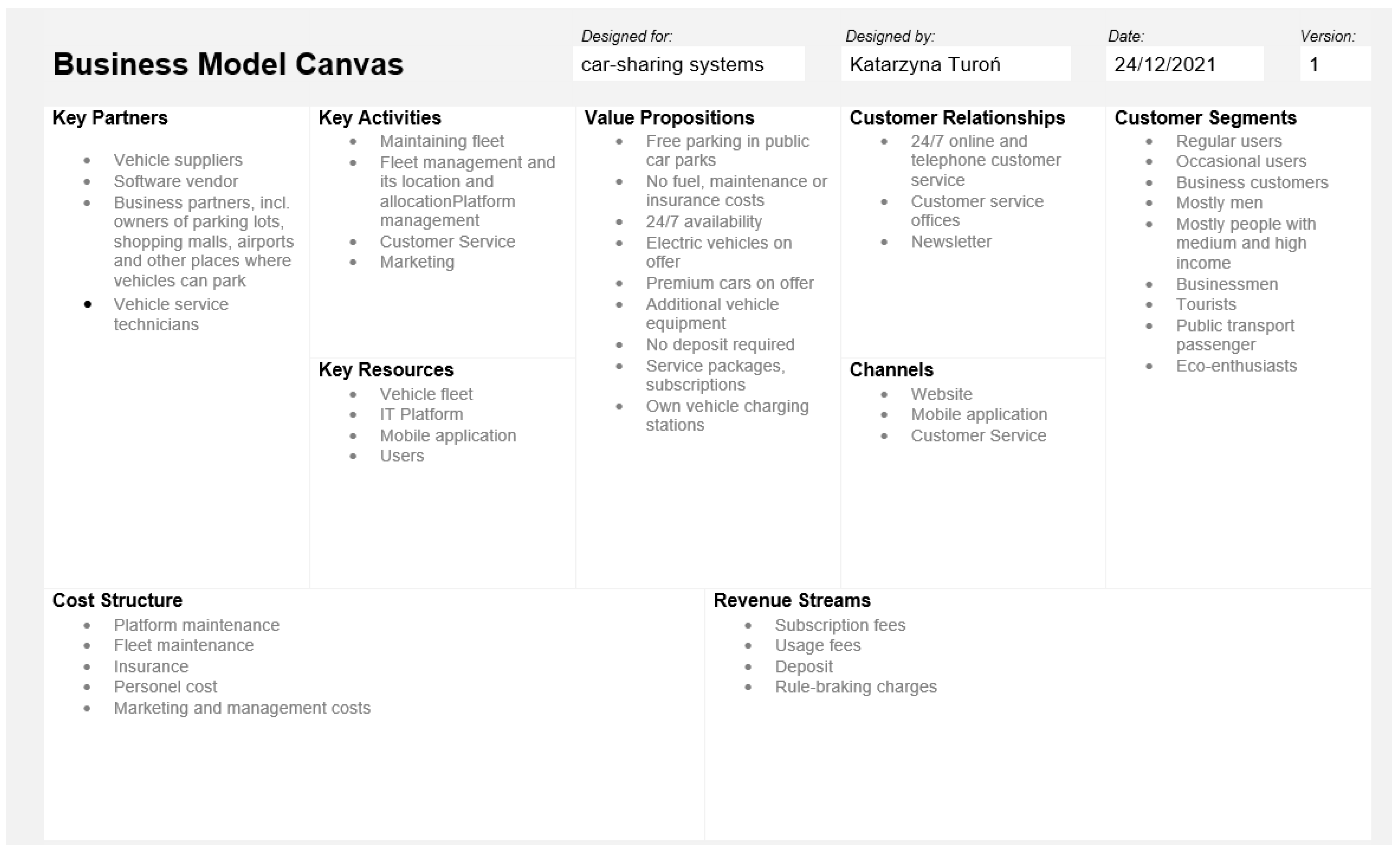 Joitmc 08 00037 g003 Joitmc 08 00037 g003