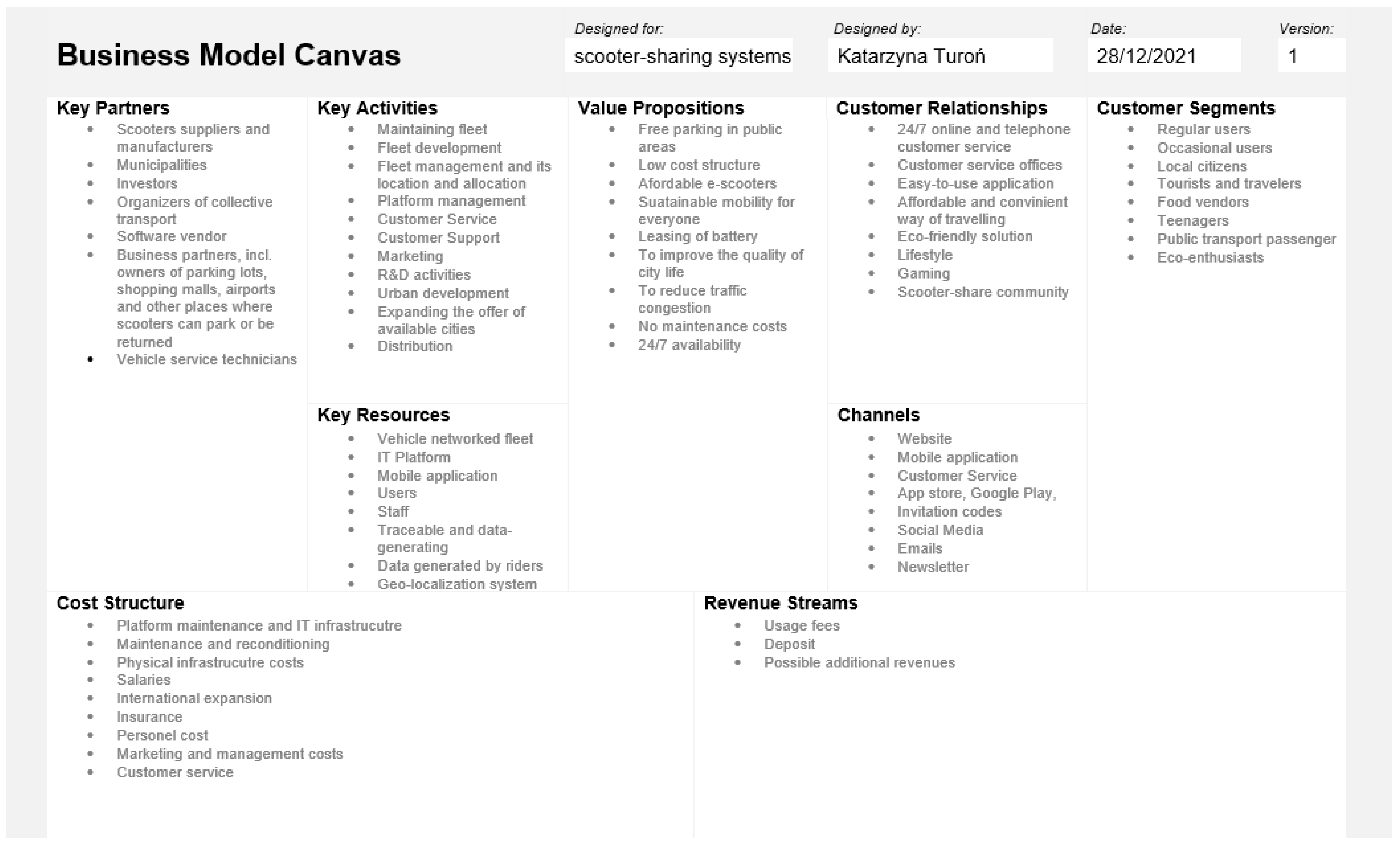 Joitmc 08 00037 g004 Joitmc 08 00037 g004